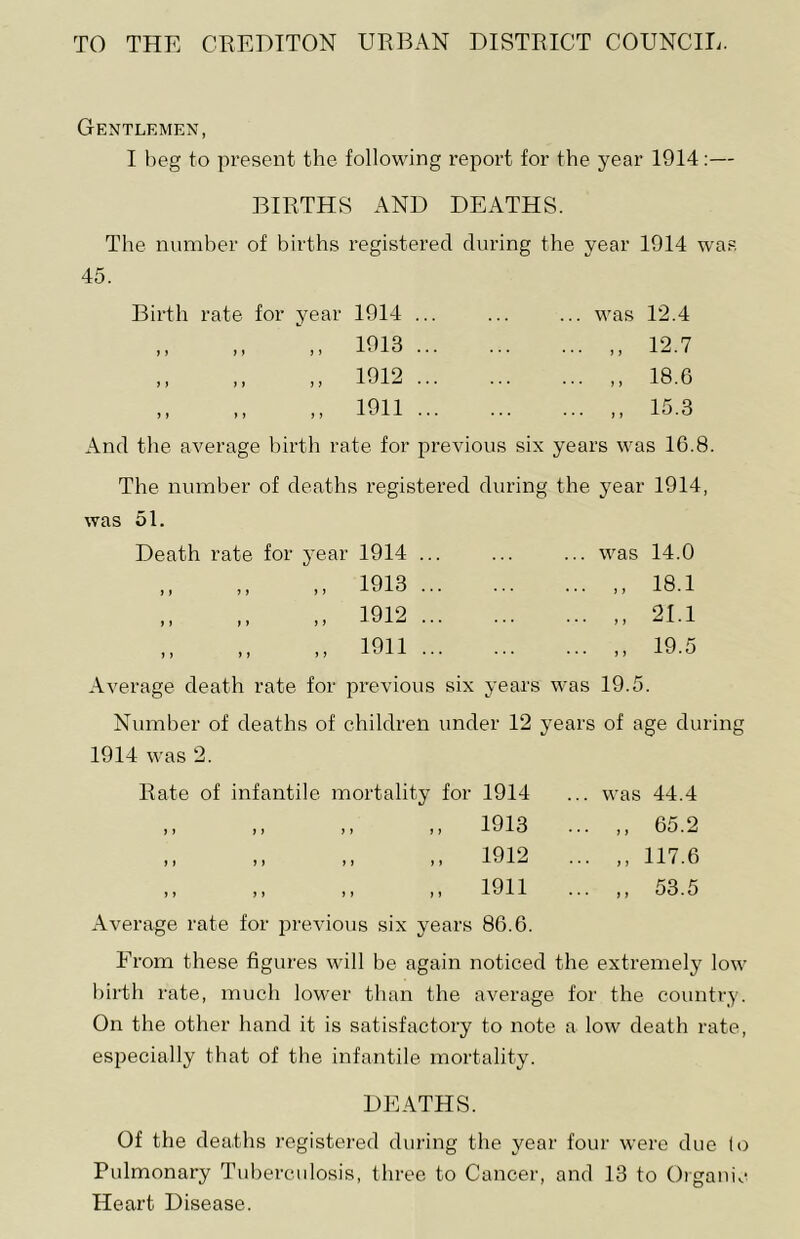 TO THE CEEHITON URBAN DISTRICT COUNCIL. Gentlemen, I beg to present the following report for the year 1914:— BIRTHS AND DEATHS. The number of births registered during the year 1914 was 45. Birth rate for year 1914 i y y y 1913 ... ) J y t y y y y y y y ) 1912 ... 1911 ... ... was 12.4 18.6 15.3 And the average birth rate for previous six years was 16.8. The number of deaths registered during the year 1914, was 51. Death rate for year 1914 ... y y y y y y y y y y y y y y y y y y 1913 ... 1912 ... 1911 ... ... was 14.0 ... ,, 18.1 ... ,, 21.1 ... 19.5 Average death rate for previous six years was 19.5. Number of deaths of children under 12 years of age during 1914 was 2. Rate of infantile mortality for 1914 .. was 44.4 ,, ,, ,, ,, 1913 .. ,, 65.2 I91‘> M y y y y y y .. ,, 117.6 ,, ,, ,, ,, 1911 . .. ,, 53.5 Average rate for previous six years 86.6. From these figures will be again noticed the extremely low birth rate, much lower than the average for the country. On the other hand it is satisfactory to note a low death rate, especially that of the infantile mortality. DEATHS. Of the deaths registered during the year four were due lo Pulmonary Tuberculosis, three to Cancer, and 13 to Organic Heart Disease.