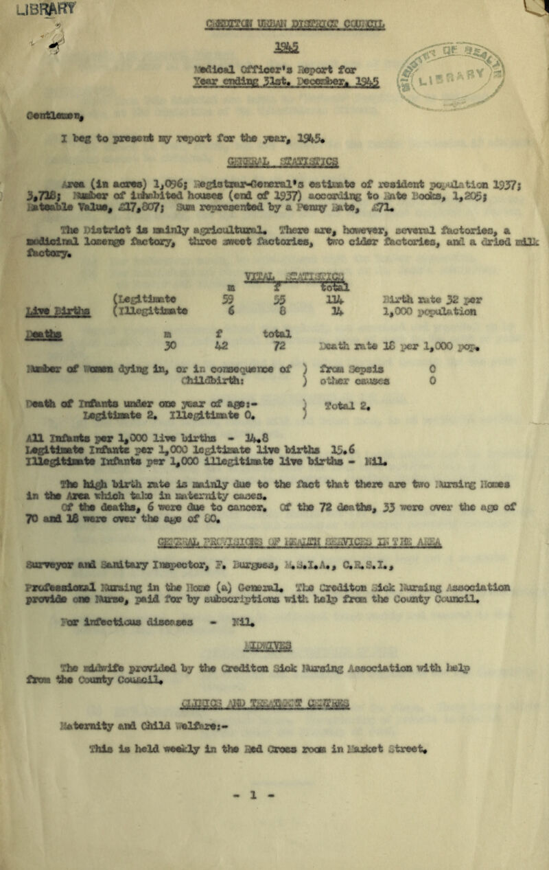 f r 0«iitlao»T}f c^msm cm-m. j IS45 ^iBiAleal Offloer’a Jiexxart far Year cndioR 31sta Vocerdberm IShS i j I 'beg to pxeeent ny report for the year, X9ti'5* ^^rea (ie aoree) 1^096; l^^lotiar-Genereil^fl estlmte of resident pospulation 1957| 3»73£| Hut&er of lohnbited houses (end of 1937) aocoaxling to i^te Books^ X»2Q9| Usteable Value, £37,&yfi Sum represented by a Pent^ date, ^1* The Dlstrlot is mainly aj^rlcultUTBl* There axe, hoimer, scveml factories, a aodicinal loeenee factory, three aweet f^torles, t^o cider Ikictoriee, and a dried milk fkotory. Lise Births jjeaths a f Legltljoate 59 55 m Birth rate 32 per lUcoitiaate 6 6 14 1,000 population 81 t total 30 42 12 Death xtite IS per 1,000 pop. Iftiriber of Mamn dying in, or in coneequence of ) Childbirth* ) from ;jep8ls oUier causes 0 0 Death of Xitfkete under one year of a^i- LegitliBate 2« Zlle^^tinate 0* Total 2« All Infants per 1,000 live births • 1^8 Legitimate Infante per 1,000 logitiiaate Uee births 15*6 lUeglttete Infants per 1,000 iUegitiiBate liee births - Hil« The hl^ birbh rate is aainly due to the fact that there are taro lAarsing nooes in the Area ichich teJx) in xaatemlty caoes* Of the deaths, 6 eeze due to cancer. Of the 72 deaths, 33 '■’oze over the agp of 70 and 16 were over the a^ of GO. -■i^C-TJICIgS IHTm Ai2Ui surveyor and Sanitary Ineipeotor, ?. l^urgses, C.H.S.X., irofeaaioEal KUraing in the Ilocoe (a) General. The Crediton 3ick l^rrsing ^vsscoiatiaa provide one lAtrse, paid for by subo^lptloRs will', help from the County Council. For infectious diseeaes • Kil. The Eddvrife provided by tihe creditcsi Sick lAunalng ABsociation with help ftrm the County council. iiatemity and Child welfare:- This is held weekly in the Sed Cross xoon in Tajcket Street. 1