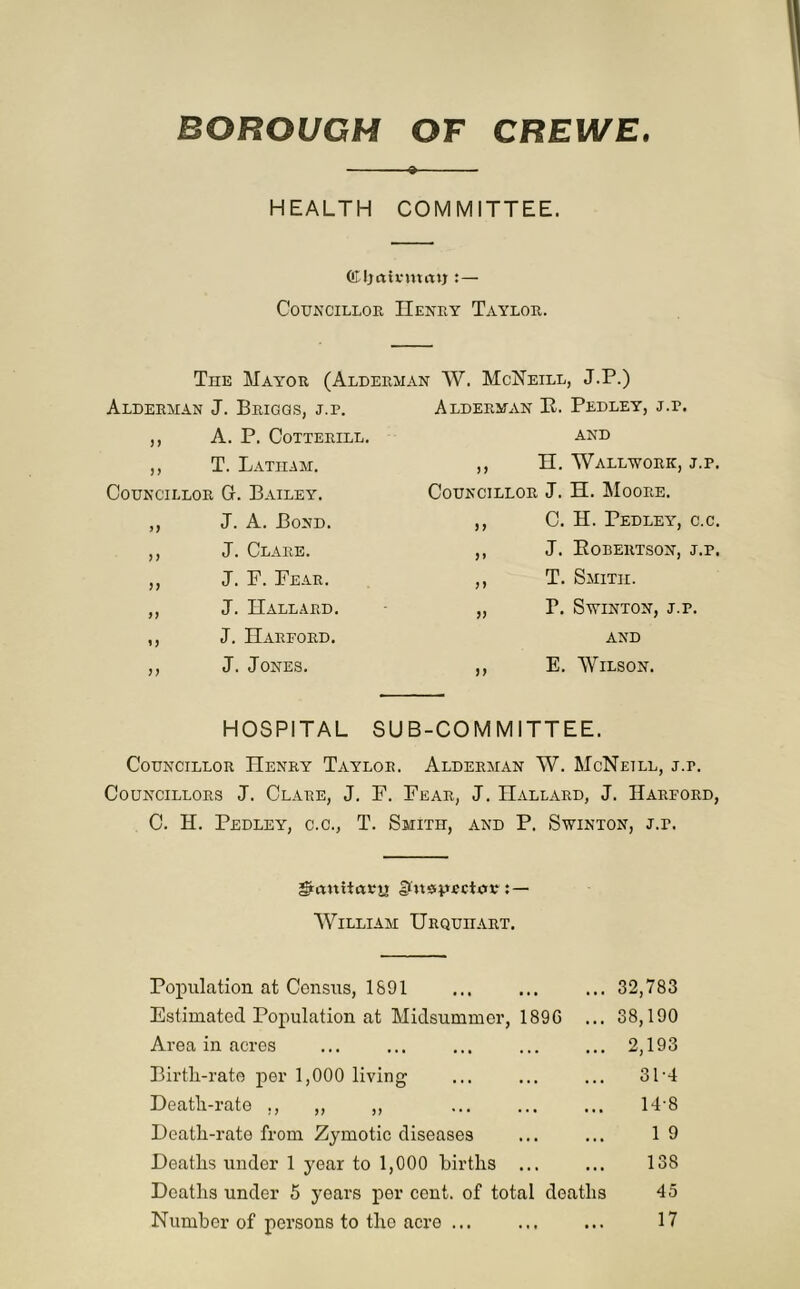 BOROUGH OF CREWE. 9 HEALTH COMMITTEE. ffiljahmttuj:— Councillor Henry Taylor. The Mayor (Alderman W. McNeill, J.P.) Alderman J. Briggs, j.f. ,, A. P. Cotterill. Alderman E. Pedley, j.r. AND T. Latham. J) H. Wall-work, j.p Councillor Gr. Bailey. Councillor J. H. Moore. )) J. A. Bond. ) J C. H. Pedley, c.c 1) J. Clare. J. Eobeiitson, j.p >> J. F. Fear. >> T. Smith. ff 1 J J. Hallard. J. Harford. >> P. Swinton, j.r. AND }} J. Jones. E. Wilson. HOSPITAL SUB-COMMITTEE. Councillor Henry Taylor. Alderman W. McNeill, j.r. Councillors J. Clare, J. F. Fear, J. Hallard, J. Harford C. H. Pedley, c.c., T. Smith, and P. Swinton, J.r. gmutictru Drtsspfctov : — William Urquhart. Population at Census, 1891 ... ... ... 32,783 Estimated Population at Midsummer, 189G ... 38,190 Area in acres ... ... ... ... ... 2,193 Birth-rate per 1,000 living ... ... ... 314 Deatli-rate ,, ,, ,, ... ... ... 14'8 Death-rate from Zymotic diseases ... ... 19 Deaths under 1 year to 1,000 births ... ... 138 Deaths under 5 years per cent, of total deaths 45 Number of persons to the acre ... ... ... 17