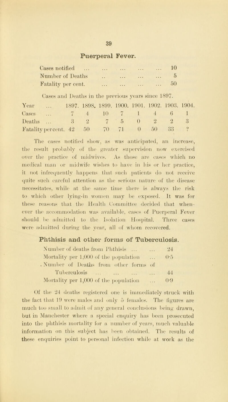 Puerperal Fever. Cases notified ... ... ... ... ... 10 Number of Deaths .. ... ... ... 5 Fatality per cent. ... ... ... ... 50 Cases and Deaths in the previous years since 1897. Year 1897. 1898. 1899. 1900. 1901. 1902. 1903. 1904 Cases i 4 10 7 1 4 G 1 Deaths 3 2 7 5 0 2 2 3 Fatality percent . 42 50 70 71 0 50 33 ? The cases notified show, as was anticipated, an increase tlu* result probably of the greater supervision now exercised over the practice of midwives. As those are cases which no medical man or midwife wishes to have in ids or her practice, it not infrequently happens that such patients do not receive quite such careful attention as the serious nature of the disease necessitates, while at the same time there is always the risk to which other lying-in women may be exposed. It was for these reasons that the Health Committee decided that when- ever the accommodation was available, cases of Puerperal Fever should be admitted to the Isolation Hospital. Three cases were admitted during the year, all of whom recovered. Phthisis and other forms of Tuberculosis. Xumber of deaths from Phthisis ... ... 24 Mortality per 1,000 of the population ... 0-5 . Number of Deaths from other forms of Tuberculosis ... ... ... ... 44 Mortality per 1,000 of the population ... 0-9 Of the 24 deaths registered one is immediately struck with the fact that 19 were males and only 5 females. The figures are much too small to admit of any general conclusions being drawn, but ill Manchester where a special enquiry has been prosecuted into the phthisis mortality for a number of years, much valuable information on this subject lias been obtained. The results of these enquiries point to personal infection while at work as the