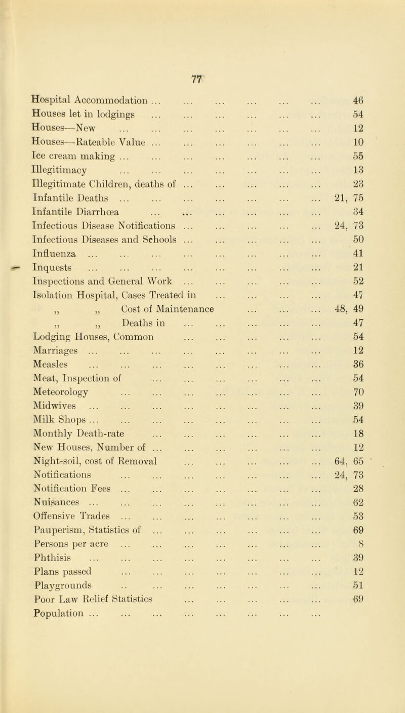 Hospital Accommodation ... ... ... ... ... ... 46 Houses let in lodgings ... ... ... ... ... ... 54 Houses—New 12 Houses—Rateable Value ... ... ... ... ... ... 10 Ice cream making ... ... ... ... ... ... ... 55 Illegitimacy ... ... ... ... ... ... ... 13 Illegitimate Children, deaths of ... ... ... ... ... 23 Infantile Deaths ... ... ... ... ... ... ... 21, 75 Infantile Diarrhoea ... ... ... ... ... ... 34 Infectious Disease Notifications ... ... ... ... ... 24, 73 Infectious Diseases and Schools ... ... ... ... ... 50 Influenza ... ... ... ... ... ... ... ... 41 Inquests ... ... ... ... ... ... ... ... 21 Inspections and General Work ... ... ... ... ... 52 Isolation Hospital, Cases Treated in ... ... ... ... 41 ,, ,, Cost of Maintenance ... ... ... 48, 49 ,, ,, Deaths in ... ... ... ... ... 47 Lodging Houses, Common ... ... ... ... ... 54 Marriages ... ... ... ... ... ... ... ... 12 Measles ... ... ... ... ... ... ... ... 36 Meat, Inspection of ... ... ... ... ... ... 54 Meteorology ... ... ... ... ... ... ... 70 Midwives ... ... ... ... ... ... ... ... 39 Milk Shops ... ... ... ... ... ... ... ... 54 Monthly Death-rate ... ... ... ... ... ... 18 New Houses, Number of ... ... ... ... ... ... 12 Night-soil, cost of Removal ... ... ... ... ... 64, 65 Notifications ... ... ... ... ... ... ... 24, 73 Notification Fees ... ... ... ... ... ... ... 28 N uisances ... ... ... ... ... ... ... ... 62 Offensive Trades ... ... ... ... ... ... ... 53 Pauperism, Statistics of ... ... ... ... ... ... 69 Persons per acre ... ... ... ... ... ... ... 8 Phthisis ... ... ... ... ... ... ... ... 39 Plans passed ... ... ... ... ... ... ... 12 Playgrounds .. ... ... ... ... ... ... 51 Poor Law Relief Statistics ... ... ... ... ... 69 Population ...