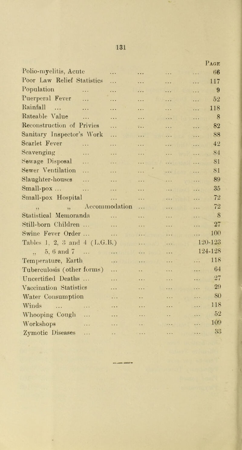 Polio-myelitis, Acute Poor Law Relief Statistics Population Puerperal Fever Rainfall Rateable Value Reconstruction of Privies Sanitary Inspector’s Work Scarlet Fever Scavenging Sewage Disposal Sewer Ventilation ... Slaughter-houses Small-pox ... Small-pox Hospital Yceommodation Statistical Memoranda Still-born Children ... Swine Fever Order ... Tables 1, 2, 8 and 4 (L.G.13. ,, 5, (5 and 7 Temperature, Earth Tuberculosis (other forms) Uncertified Deaths ... Vaccination Statistics Water Consumption Winds Whooping Cough Workshops Zymotic Diseases Page 66 117 9 52 118 8 82 88 42 84 81 81 89 35 72 72 8 27 100 120-123 124-128 118 64 27 29 SO . 118 52 109 33