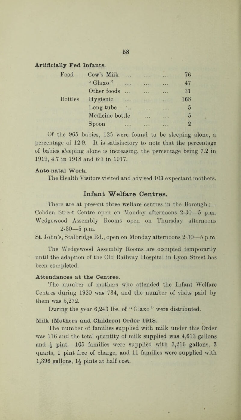 Artificially Fed Infants. Food Cow’s Miik ... ... ... 76 “Glaxo” ... ... ... 47 Other foods ... ... ... 31 Bottles Hygienic ... ... ... 168 Long tube ... ... ... 5 Medicine bottle ... ... 6 Spoon ... ... ... 2 Of the 965 babies, 125 were found to be sleeping alone, a percentage of 12-9. It is satisfactory to note that the percentage of babies sleeping alone is increasing, the percentage being 7.2 in 1919, 4.7 in 1918 and 6-3 in 1917. Ante-natal Work. The Health Visitors visited and advised 103 expectant mothers. Infant Welfare Centres. There are at present three welfare centres in the Borough:— Cohden Street Centre open on Monday afternoons 2-30—5 p.m. VVedgewoud Assembly Rooms open on Thursday afternoons 2-30—5 p.m. St. .John’s, Stalbridge Rd., open on Monday atternoons 2-30—5 p.m The W'cdgewood Assembly Rooms are occupied temporarily until the adaption of the Old Railway Hospital in Lyon Street has been completed. Attendances at the Centres. The number of mothers who attended the Infant Welfare Centres during 1920 was 734, and the number of visits paid by them was 5,272. During the year 6,243 lbs. of “ Glaxo ” were distributed. Milk (Mothers and Children) Order 1918. The number of families supplied with milk under this Order was 116 and the total quantity of milk supplied was 4,613 gallons and J pint. 105 families were supplied with 3,216 gallons, 3 quarts, 1 pint free of charge, and 11 families were supplied with 1,396 gallons, 1^ pints at half cost.