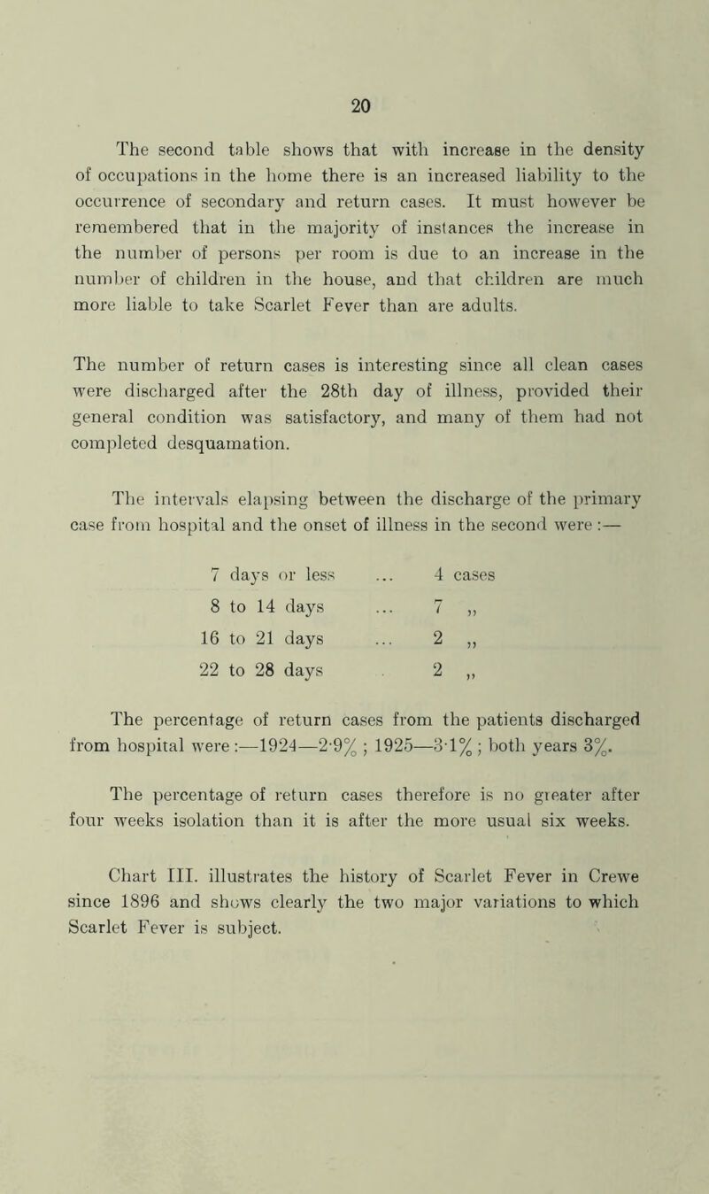 The second table shows that with increase in the density of occupations in the home there is an increased liability to the occurrence of secondary and return cases. It must however be remembered that in the majority of instances the increase in the number of persons per room is due to an increase in the number of children in the house, and that children are much more liable to take Scarlet Fever than are adults. The number of return cases is interesting since all clean cases were discharged after the 28th day of illness, provided their general condition was satisfactory, and many of them had not completed desquamation. The intervals elai)sing between the discharge of the primary case from hospital and the onset of illness in the second were:— 7 days or less 8 to 14 days 16 to 21 days 22 to 28 days The percentage of return cases from the patients discharged from hospital were :—1924—2-9% ; 1925—3T% ; both years 3%. The percentage of return cases therefore is no greater after four weeks isolation than it is after the more usual six weeks. Chart III. illusti'ates the history of Scarlet Fever in Crewe since 1896 and shows clearly the two major variations to which Scarlet Fever is subject. 4 cases 7 „