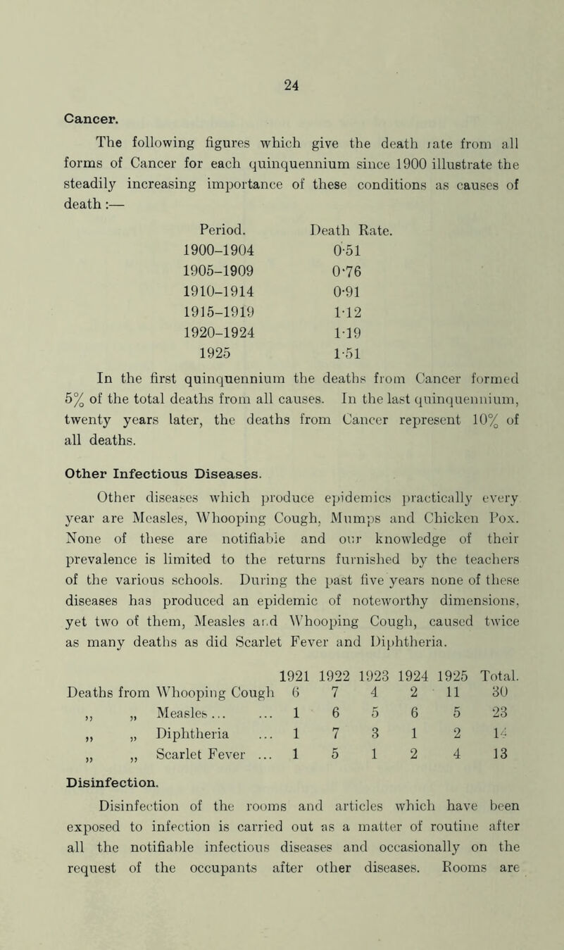 Cancer. The following figures which give the death tate from all forms of Cancer for each quinquennium since 1900 illustrate the steadily increasing importance of these conditions as causes of death;— Period. Death Rate. 1900-1904 0-51 1905-1909 0‘76 1910-1914 0-91 1915-1919 M2 1920-1924 M9 1925 1-51 In the first quinquennium the deaths from Cancer formed 5% of the total deaths from all causes. In the last quin(|uennium, twenty years later, the deaths from Cancer represent 10% of all deaths. Other Infectious Diseases. Other diseases which produce e])idemics i)ractically every year are Measles, Whooping Cough, Mumps and Chicken Pox. None of these are notifiahle and onr knowledge of their prevalence is limited to the returns furnished by the teachers of the various schools. During the past five years none of these diseases has produced an epidemic of noteworthy dimensions, yet two of them. Measles at.d Whooping Cough, caused twice as many deaths as did Scarlet Fever and Diphtheria. 1921 1922 1923 1924 1925 Total. Deaths from Whooping Cough fi 7 4 2 11 30 ,, „ Measles... ... 1 6 5 6 5 23 ,, „ Diphtheria ... 1 7 3 1 2 14 ,, ,, Scarlet Fever ... 1 5 1 2 4 13 Disinfection. Disinfection of the rooms and articles which have been exposed to infection is carried out as a matter of routine after all the notifiahle infectious diseases and occasionally on the request of the occupants after other diseases. Rooms are