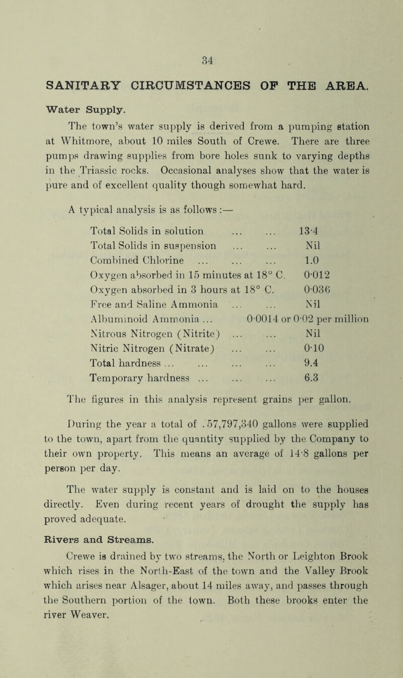 SANITARY CIRCUMSTANCES OP THE AREA. Water Supply. The town’s water supply is derived from a pumping station at Whitmore, about 10 miles South of Crewe. There are three pumps drawing supplies from bore holes sunk to varying depths in the Triassic rocks. Occasional analyses show that the water is pure and of excellent quality though somewhat hard. A typical analysis is as follows:— Total Solids in solution ... ... 13'4 Total Solids in suspension ... ... Nil Combined Chlorine ... ... ... 1.0 Oxygen absorbed in 15 minutes at 18° C. 0-012 Oxygen ab.sorbed in 3 hours at 18° C. 0 036 Free and Saline Ammonia ... ... Nil .Mbuminoid Ammonia ... 0 0014 or 0-02 per million Nitrous Nitrogen (Nitrite) ... ... Nil Nitric Nitrogen (Nitrate) ... ... 0-10 Total hardness ... ... ... ... 9.4 Temporary hardness ... ... ... 6.3 The figures in this analysis represent grains per gallon. During the year a total of .57,797,340 gallons were supplied to the town, apart from the quantity supplied by the Company to their own property. This means an average of 14-8 gallons per person per day. The water supply is constant and is laid on to the houses directly. Even during recent years of drought the supply has proved adequate. Rivers and Streams. Crewe is drained by two streams, the North or Leighton Brook which rises in the North-East of the town and the Valley Brook which arises near Alsager, about 14 miles away, and passes through the Southern portion of the town. Both these brooks enter the river Weaver.