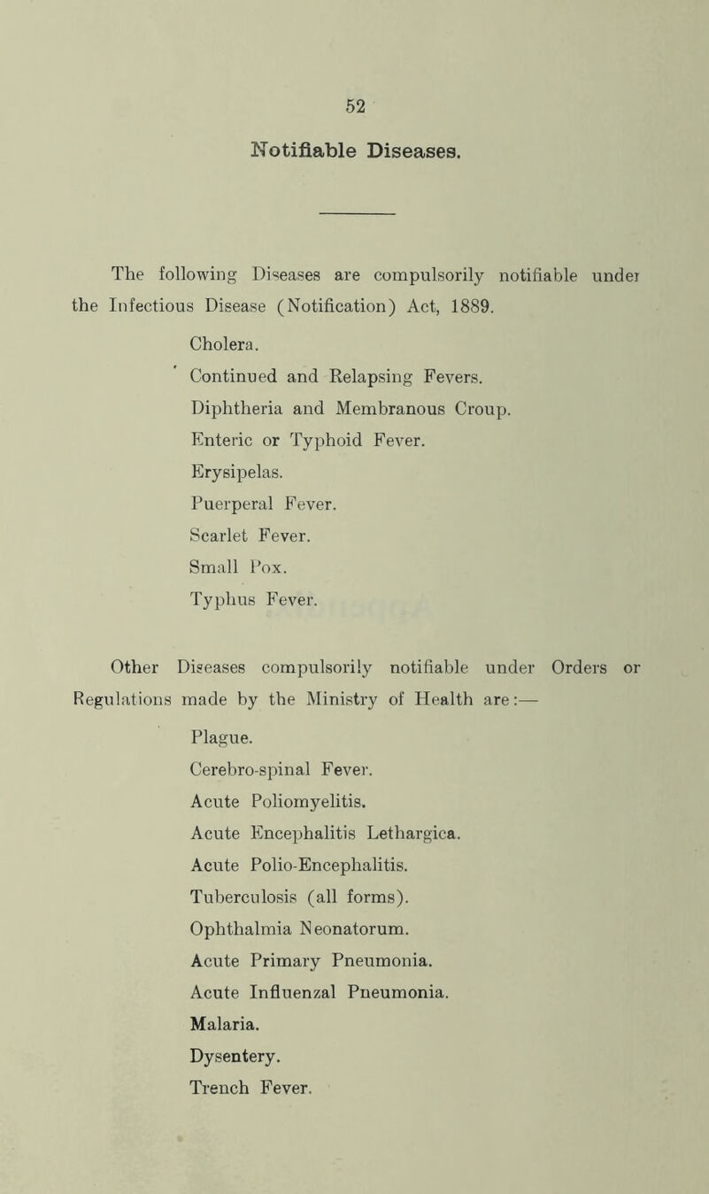 Notifiable Diseases. The following Diseases are compulsorily notifiable under the Infectious Disease (Notification) Act, 1889. Cholera. Continued and Relapsing Fevers. Diphtheria and Membranous Croup. Enteric or Typhoid Fever. Erysipelas. Puerperal Fever. Scarlet Fever. Small Pox. Typhus Fever. Other Diseases compulsorily notifiable under Orders or Regulations made by the Ministry of Health are:— Plague. Cerebro-spinal Fever. Acute Poliomyelitis. Acute Encephalitis Lethargica. Acute Polio-Encephalitis. Tuberculosis (all forms). Ophthalmia Neonatorum. Acute Primary Pneumonia. Acute Influenzal Pneumonia. Malaria. Dysentery. Trench Fever.