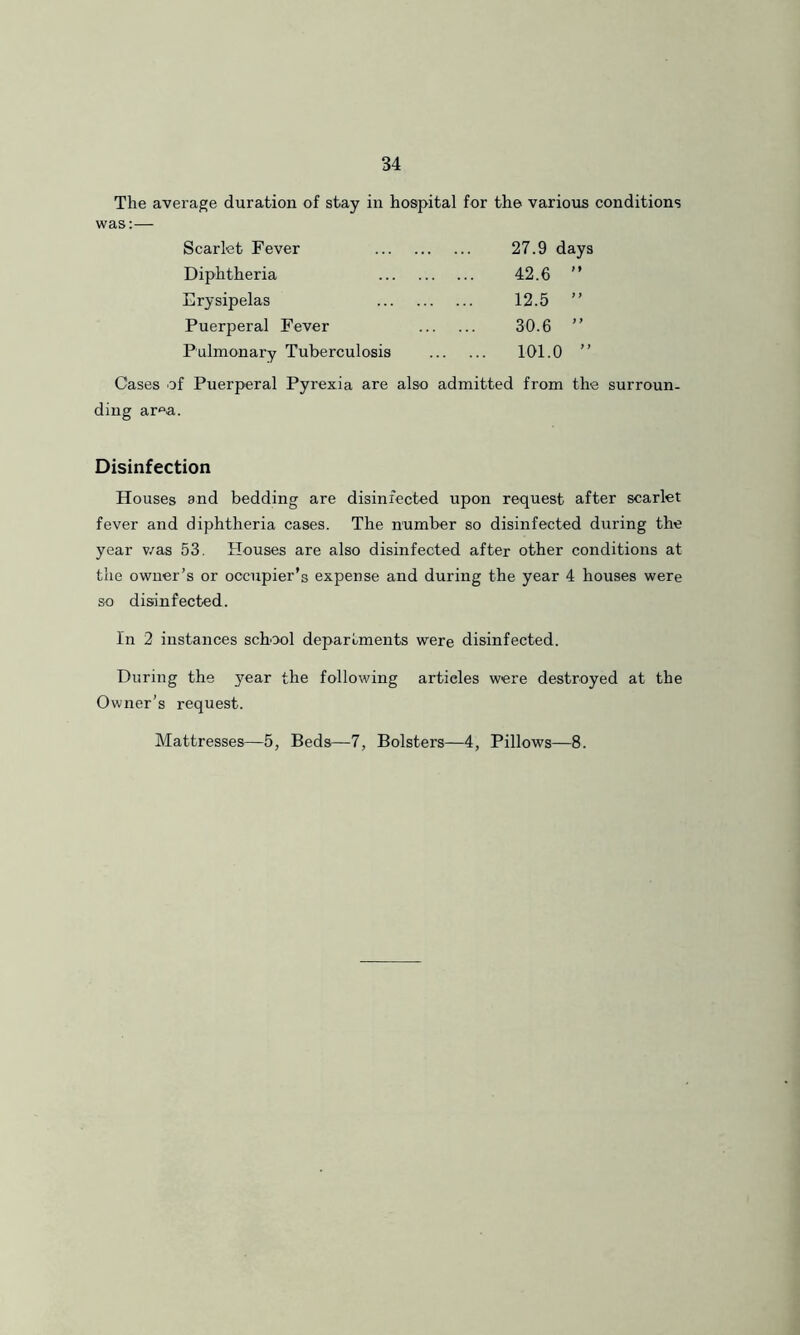 The average duration of stay in hospital for the various conditions was:— Scarlet Fever Diphtheria Erysipelas Puerperal Fever 27.9 days 42.6 ” 12.5 ” 30.6 ” Pulmonary Tuberculosis 101.0 ” Cases of Puerperal Pyrexia are also admitted from the surroun- ding ar'^a. Disinfection Houses and bedding are disinfected upon request after scarlet fever and diphtheria cases. The number so disinfected during the year v/as 53. Houses are also disinfected after other conditions at the owner’s or occupier’s expense and during the year 4 houses were so disinfected. In 2 instances school departments were disinfected. During the 3rear the following articles were destroyed at the Owner’s request. Mattresses—5, Beds—7, Bolsters—4, Pillows—8.