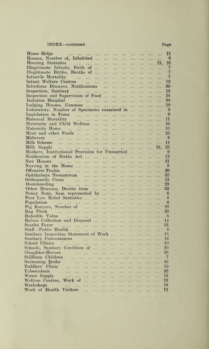 IN DEX—continued. Page Home Helps 11 Houses, Number of. Inhabited 6 Housing Statistics 21, 23 Illegitimate Infants, Birth of 7 Illegitimate Births, Deaths of 7 Infantile Mortality 7 Infant Welfare Centres 12 Infectious Diseases, Notifications 30 Inspection, Sanitary 15 Inspection and Supervision of Food 24 Isolation Hospital 34 liodging Houses, Common 19 Laboratory, Number of Specimens examined in 9 Legislation in Force 9 Maternal Mortality 11 Maternity and Child Welfare 10 Maternity Home 10 Meat and other Foods .... 26 Midwives 8 Milk Scheme 11 Milk Supply 24, 25 Mothers, Institutional Provision for Unmarried 9 Notification of Births Act 12 New Houses 21 Nursing in the Home 8 Offensive Trades 20 Ophthalmia Neonatorum 32 Orthopaedic Oases 13 Overcrowding 23 Other Diseases, Deaths from 33 Penny Rate, Sum represented by 6 Poor Law Relief Statistics 8 Population 6 Pig Keepers, Number of 20 Rag Flock 20 Rateable Value 6 Refuse Collection and Disposal 14 Scarlet Fever 31 Staff—Public Health 4 Sanitary Inspection Statement of Work 15 Sanitai’y Conveniences 14 School Clinics 10 Schools, Sanitary Condition of 20 Slaughter-Houses 26 Stillborn Children 7 Swimming Baths 16 Toddlers’ Clinic 10 Tuberculosis 32 Water Supply 13 Welfare Centres, Work of 13 Workshops 19 Work of Health Visitors 12