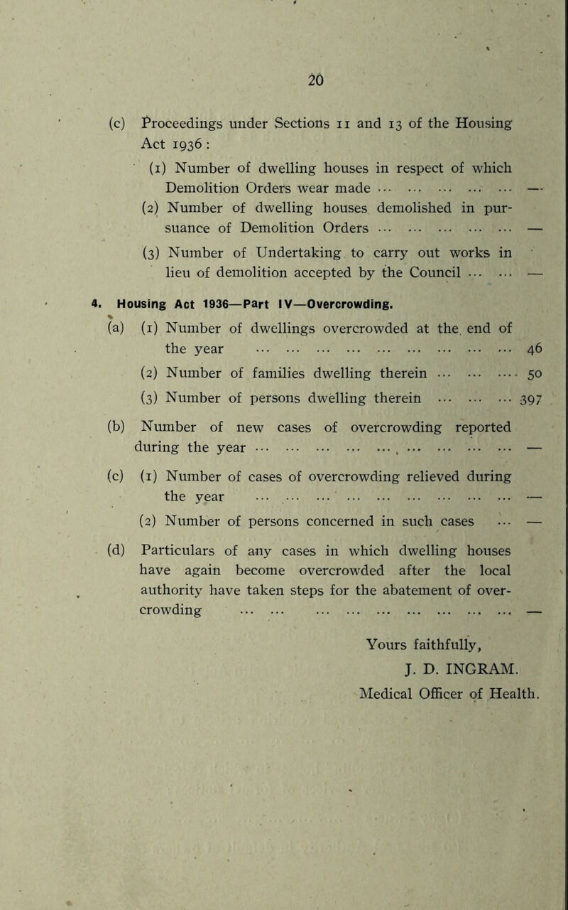 (c) Proceedings under Sections ii and 13 of the Housing Act 1936 : (i) Number of dwelling houses in respect of which Demolition Orders wear made — (2) Number of dwelling houses demolished in pur- suance of Demolition Orders — (3) Number of Undertaking to carry out works in lieu of demolition accepted by the Council — 4. Housing Act 1936—Part IV—Overcrowding. (a) (i) Number of dwellings overcrowded at the, end of the year 46 (2) Number of families dwelling therein 50 (3) Number of persons dwelling therein 397 (b) Number of new cases of overcrowding reported during the year (c) (i) Number of cases of overcrowding relieved during the year ••• (2) Number of persons concerned in such cases (d) Particulars of any cases in which dwelling houses have again become overcrowded after the local authority have taken steps for the abatement of over- crowding Yours faithfully, J. D. INGRAM. Medical Officer of Health.