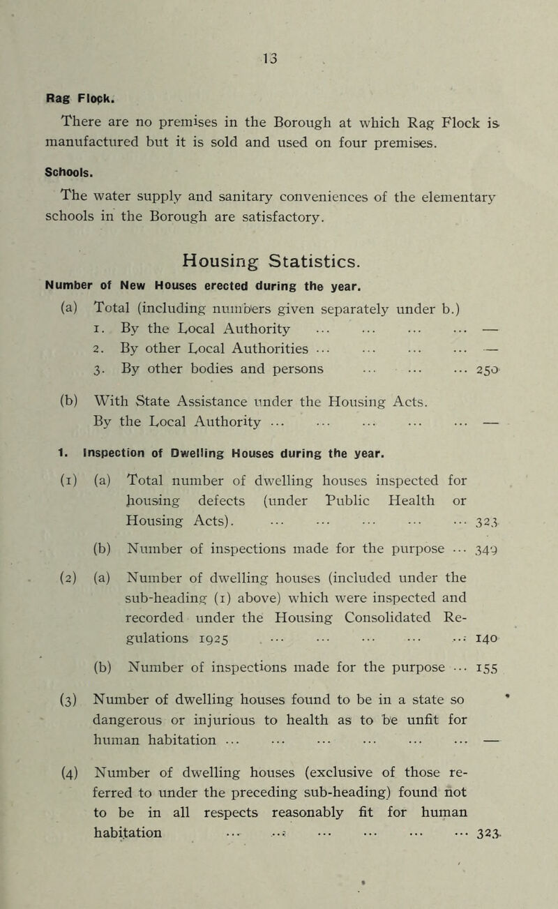 Rag Flock. There are no premises in the Borough at which Rag Flock is manufactured but it is sold and used on four premises. Schools. The water supply and sanitary conveniences of the elementary schools in the Borough are satisfactory. Housing Statistics. Number of New Houses erected during the year, (a) Total (including numbers given separately under b.) 1. By the Local Authority ... ... ... ... — 2. By other Local Authorities ... ... — 3. By other bodies and persons 250 (b) With State Assistance under the Housing Acts. By the Local Authority ... ... ... ... ... — 1. Inspection of Dwelling Houses during the year. (1) (a) Total number of dwelling houses inspected for housing defects (under Public Health or Housing Acts). 323 (b) Number of inspections made for the purpose ... 34^ (2) (a) Number of dwelling houses (included under the sub-heading (i) above) which were inspected and recorded under the Housing Consolidated Re- gulations 1925 .... ... ... ... •••■ 140 (b) Number of inspections made for the purpose ... 155 (3) Number of dwelling houses found to be in a state so dangerous or injurious to health as to be unfit for human habitation ... ... ... ... ... ... — (4) Number of dwelling houses (exclusive of those re- ferred to under the preceding sub-heading) found not to be in all respects reasonably fit for human habitation ... ...i ••• ••• 32.3.