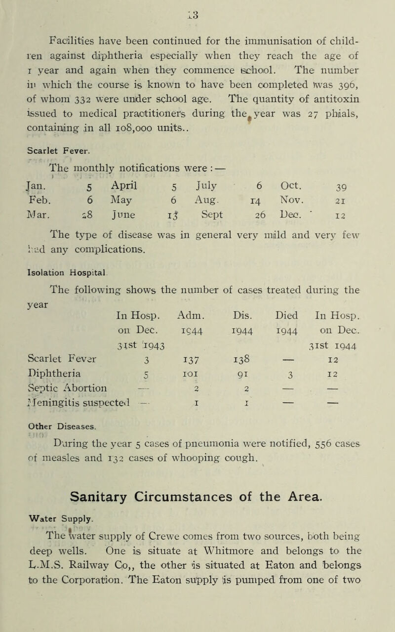 Facilities have been continued for the immunisation of child- ren against diphtheria especially when they reach the age of I year and again when they commence Ischool. The number in which the course is known to have been completed !was 396, of whom 332 were under school age. The quantity of antitoxin issued to medical practitioners during the^year was 27 phials, containing in all 108,000 units.. Scarlet Fever. The monthly notifications were : — » Jan. 5 April 5 July 6 Oct. 39 Feb 6 May 6 Aug. 14 Nov. 21 Mar. June Sept 26 Deo. 12 The type of disease was in general very mdld and very few l ad any complications. Isolation Hospital The followin g shows the number of cases treated during the year In Hosp. Adm. Dis. Died In Hosp. on Dec. 1544 1944 1944 on Dec. 31st '1943 31st 1944 Scarlet Fever 3 137 138 — 12 Diphtheria 5 101 91 3 12 Septic Abortion — 2 2 — — Meningitis suspected - I I — — Other Diseases. :i . During the year 5 cases of pneumonia were notified, 556 cases of measles and 132 cases of whooping cough. Sanitary Circumstances of the Area. Water Supply. The water supply of Crewe comes from two sources, both being deep wells. One is situate at Whitmore and belongs to the L.M.S. Railway Qo,, the other is situated at Eaton and belongs to the Corporation. The Eaton supply is prmiped from one of two