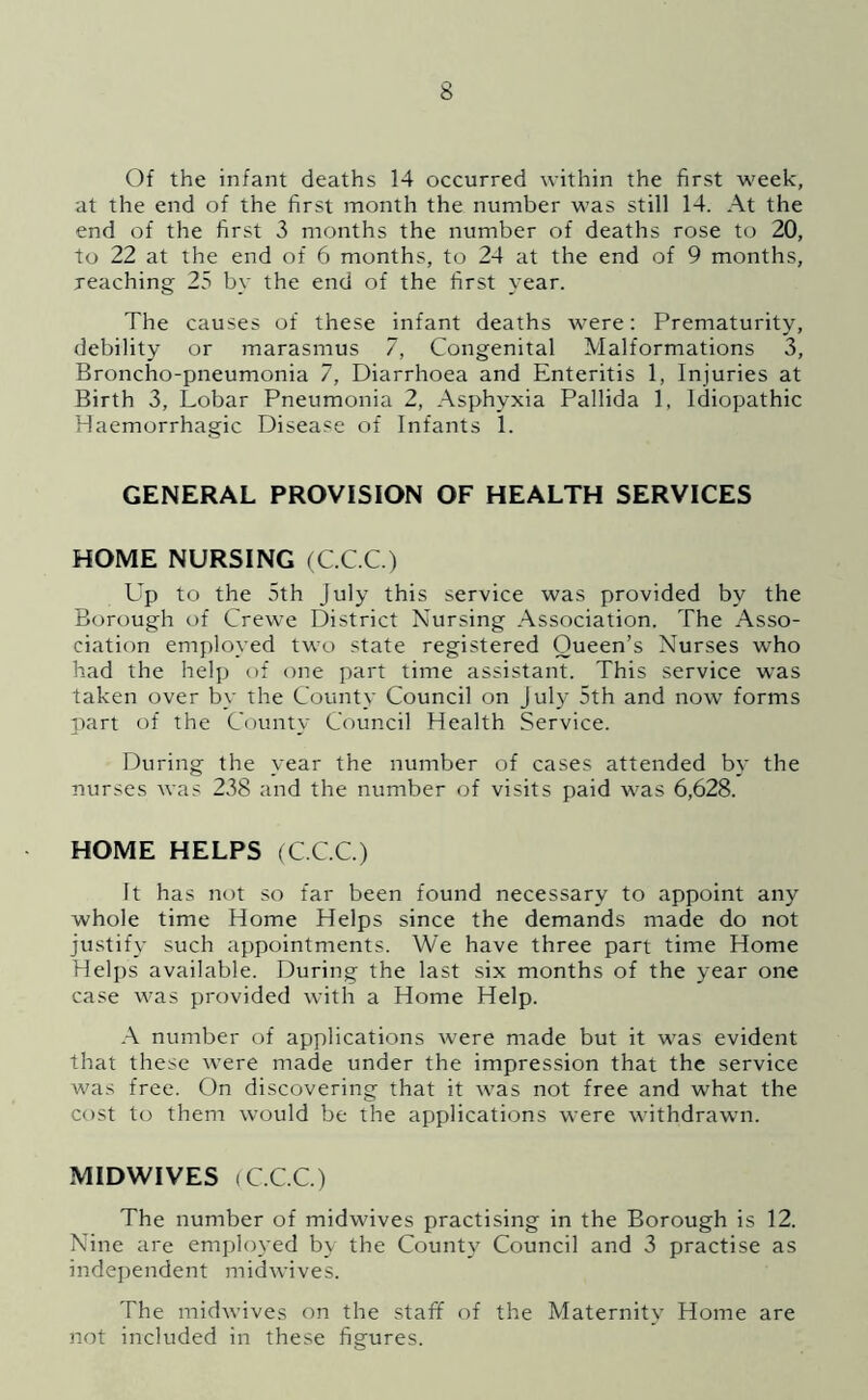 Of the infant deaths 14 occurred within the first week, at the end of the first month the number was still 14. At the end of the first 3 months the number of deaths rose to 20, to 22 at the end of 6 months, to 24 at the end of 9 months, reaching 25 by the end of the first year. The causes of these infant deaths were: Prematurity, debility or marasmus 7, Congenital Malformations 3, Broncho-pneumonia 7, Diarrhoea and Enteritis 1, Injuries at Birth 3, Lobar Pneumonia 2, Asphyxia Pallida 1, Idiopathic Haemorrhagic Disease of Infants 1. GENERAL PROVISION OF HEALTH SERVICES HOME NURSING (C.C.C.) L-p to the 5th July this service was provided by the Borough of Crewe District Nursing Association. The Asso- ciation employed two state registered Queen’s Nurses who had the help of one part time assistant. This service w'as taken over by the County Council on July 5th and now forms part of the County Council Health Service. During the year the number of cases attended by the nurses was 238 and the number of visits paid was 6,628. HOME HELPS (C.C.C.) It has not so far been found necessary to appoint any whole time Home Helps since the demands made do not justify such appointments. We have three part time Home Helps available. During the last six months of the year one case was provided with a Home Help. A number of applications were made but it was evident that these were made under the impression that the service was free. On discovering that it was not free and what the cost to them would be the applications were withdrawm. MIDWIVES (C.C.C.) The number of midwives practising in the Borough is 12. Nine are employed by the County Council and 3 practise as independent midwives. The midwives on the staff of the Maternity Home are not included in these figures.
