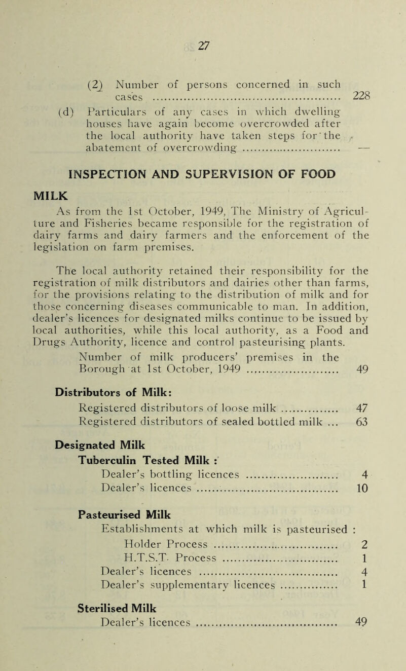 228 (2J Number of persons concerned in such cases (d) I’arliculars of any cases in which dwelling houses have again become overcrowded after the local authority have taken steps for‘the abatement of overcrowding INSPECTION AND SUPERVISION OF FOOD MILK As from the 1st October, 1949, The Ministry of Agricul- ture and Fisheries became responsible for the registration of dairy farms and dairy farmers and the enforcement of the legislation on farm premises. The local authority retained their responsibility for the registration of milk distributors and dairies other than farms, for the provisions relating to the distribution of milk and for those concerning diseases communicable to man. In addition, dealer’s licences for designated milks continue to be issued by local authorities, while this local authority, as a Food and Drugs Authority, licence and control pasteurising plants. Number of milk producers’ premises in the Borough at 1st October, 1949 49 Distributors of Milk: Registered distributors of loose milk 47 Registered distributors of sealed bottled milk ... 63 Designated Milk Tuberculin Tested Milk : Dealer’s bottling licences 4 Dealer’s licences 10 Pasteurised Milk Establishments at which milk is pasteurised : Flolder Process 2 H.T.S.T- Process 1 Dealer’s licences 4 Dealer’s supplementary licences 1 Sterilised Milk Dealer’s licences 49