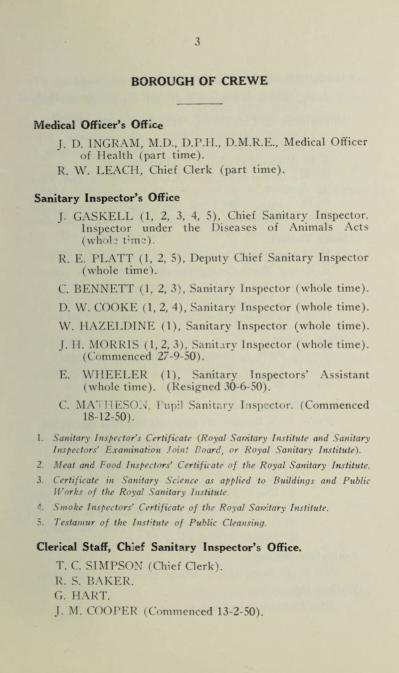 BOROUGH OF CREWE Medical Officer’s Office J. D. INGRAM, M.D., D.P.H., D.M.R.E., Medical Officer of Health (part time). R. W. LEACH, Chief Clerk (part time). Sanitary Inspector’s Office J. GASKELL (1, 2, 3, 4, 5), Chief Sanitary Inspector. Inspector under the Diseases of Animals Acts (whole tune). R. E. PLATT (1, 2, 5), Deputy Chief Sanitary Inspector (whole time). C. BENNETT (1, 2, 3), Sanitary Inspector (whole time). D. W. COOKE (1, 2, 4), Sanitary Inspector (whole time). W. HAZELDINE (1), Sanitary Inspector (whole time). J. H. MORRIS (1, 2, 3), Sanitary Inspector (whole time). (Commenced 27-9-50). E. WHEELER (1), Sanitary Inspectors’ Assistant (whole time). (Resigned 30-6-50). C. MATTTESON, Pupil Sanitary Ins])ector. (Commenced 18-12-50). 1. Solitary Inspector’s Certificate (Royal Samtary Institute and Sanitary Inspectors’ Examination Joint Board, or Royal Sanitary Institute). 2. Meat and Food Inspectors’ Certificate of the Royal Sanitary Institute. 3. Certificate in .S'anitary Science as applied to Buildings and Public Works of the Royal .Sanitary Institute. ‘t.. Smoke Inspectors’ Certificate of the Royal Sardtary Institute. 5. Testamur of the Inst'tute of Public Cleansing. Clerical Staff, Chief Sanitary Inspector’s Office. T. C. SIMPSON (Chief Clerk). R. S. BAKER. G. HART. J. M. COOPER (Commenced 13-2-50).