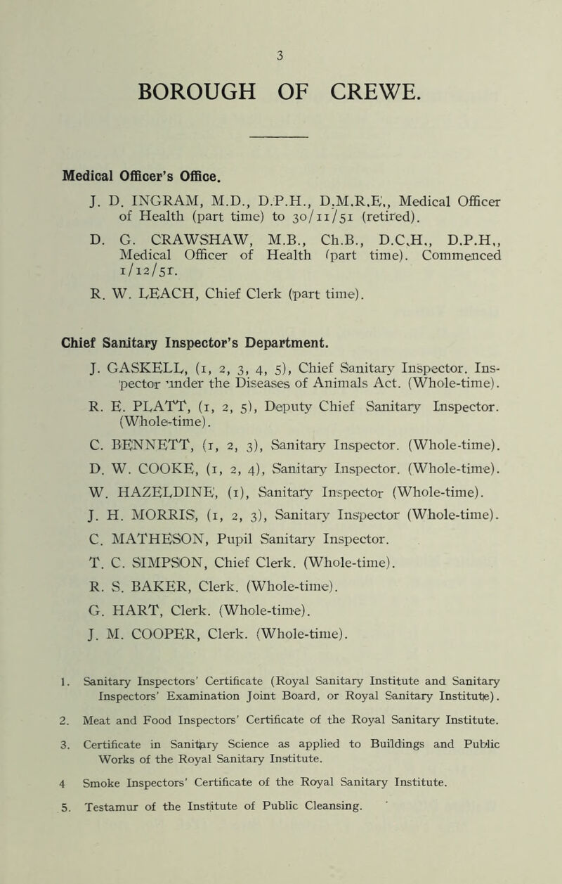 BOROUGH OF CREWE. Medical Officer’s Office. J. D. INGRAM, M.D., D.P.H., D.M.R.E., Medical Officer of Health (part time) to 30/11/51 (retired). D. G. CRAWSHAW, M.B., Ch.B., D.C.H., D.P.H., Medical Officer of Health ipart time). Commenced 1/12/51'. R. W. LEACH, Chief Clerk (part time). Chief Sanitary Inspector’s Department. J. GASKELL, (i, 2, 3, 4, 5), Chief Sanitary Inspector. Ins- pector ’inder the Diseases of Animals Act. (Whole-time). R. E. PLATT, (i, 2, 5), Deputy Chief Sanitary Inspector. (Whole.-time). C. BENNETT, (i, 2, 3), Sanitary Inspector. (Whole-time). D. W. COOKE, (i, 2, 4), Sanitary Inspector. (Whole-time). W. HAZELDINE, (i). Sanitary Inspector (Whole-time). J. H. MORRIS, (i, 2, 3), Sanitaiy Inspector (Whole-time). C. MATHESON, Pupil Sanitary Inspector. T. C. SIMPSON, Chief Clerk. (Whole-time). R. S. BAKER, Clerk. (Whole-time). G. HART, Clerk. (Whole-time). J. M. COOPER, Clerk. (Whole-time). 1. Sanitary Inspectors’ Certificate (Royal Sanitary Institute and Sanitary Inspectors’ Examination Joint Board, or Royal Sanitary Institutfe). 2. Meat and Food Inspectors’ Certificate of the Royal Sanitary Institute. 3. Certificate in Sanitfiry Science as applied to Buildings and Public ■Works of the Royal Sanitary Institute. 4 Smoke Inspectors’ Certificate of the Royal Sanitary Institute. 5. Testamur of the Institute of Public Cleansing.