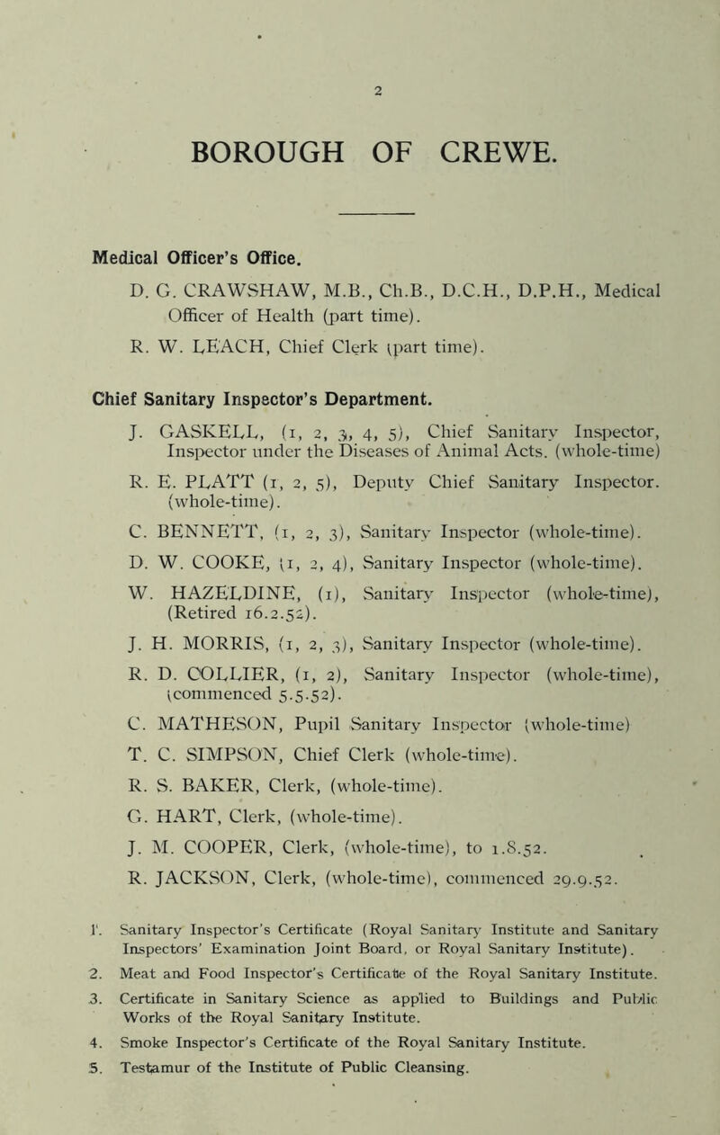 BOROUGH OF CREWE. Medical Officer’s Office. D. G. CRAWSHAW, M.B., Ch.B., D.C.H., D.P.H., Medical Officer of Health (part time). R. W. LEACH, Chief Clerk (.part time). Chief Sanitary Inspector’s Department. J. GASKELL, (i, 2, 3, 4, 5), Chief Sanitary Inspector, Insi>ector under the Diseases of Animal Acts, (whole-time) R. E. PLATT (i, 2, 5), Deputy Chief Sanitary Inspector, (whole-time). C. BENNETT, (i, 2, 3), Sanitary Inspector (whole-time). D. W. COOKE, U, 2, 4), Sanitary Inspector (whole-time). W. HAZELDINE, (i), vSanitar\’ Inspector (whole-time), (Retired 16.2.52). J. H. MORRIS, (i, 2, 3), Sanitary Inspector (whole-time). R. D. COLLIER, (i, 2), Sanitary Inspector (whole-time), ^commenced 5.5.52). C. MATHEvSON, Pupil Sanitary Inspector (whole-time) T. C. SIMPSON, Chief Clerk (whole-time). R. S. BAKER, Clerk, (whole-time). G. HART, Clerk, (whole-time). J. M. COOPER, Clerk, (whole-time), to 1.S.52. R. JACKSON, Clerk, (whole-time), commenced 29.9.52. 1‘. Sanitary Inspector’s Certificate (Royal Sanitary’ Institute and Sanitary Inspectors’ Examination Joint Board, or Royal Sanitary Institute). 2. Meat arid Food Inspector’s Certificate of the Royal Sanitary Institute. .3. Certificate in Sanitary Science as applied to Buildings and Public Works of the Royal Sanif3.ry Institute. 4. Smoke Inspector's Certificate of the Royal Sanitary Institute. 5. Testamur of the Institute of Public Cleansing.