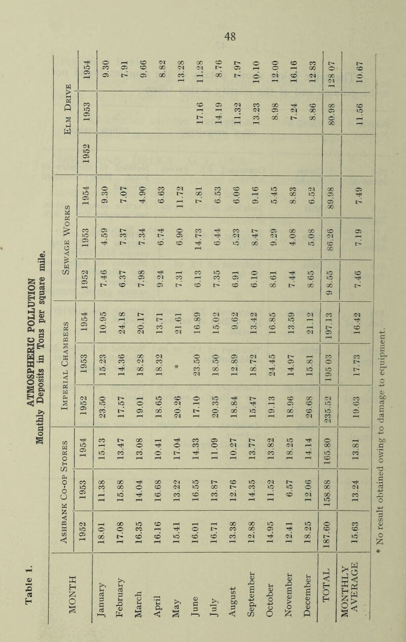 0 ^ cc o 01 1 C'l GO c<i H o o X) 3 W) 3 c X) s 0) > o 12; bn ^ bw §<
