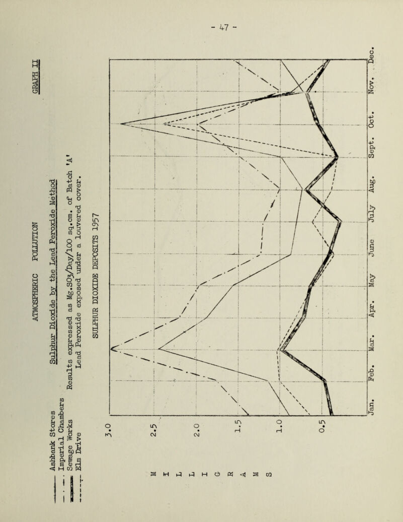 •s . PQ > O O o • CD S O CD • ►> CT1 3 O cti ^ 03 3 T3 O r& I? cj 0 t3 rfl ra & 0 fd 0 *1 rO. < H CO pq »