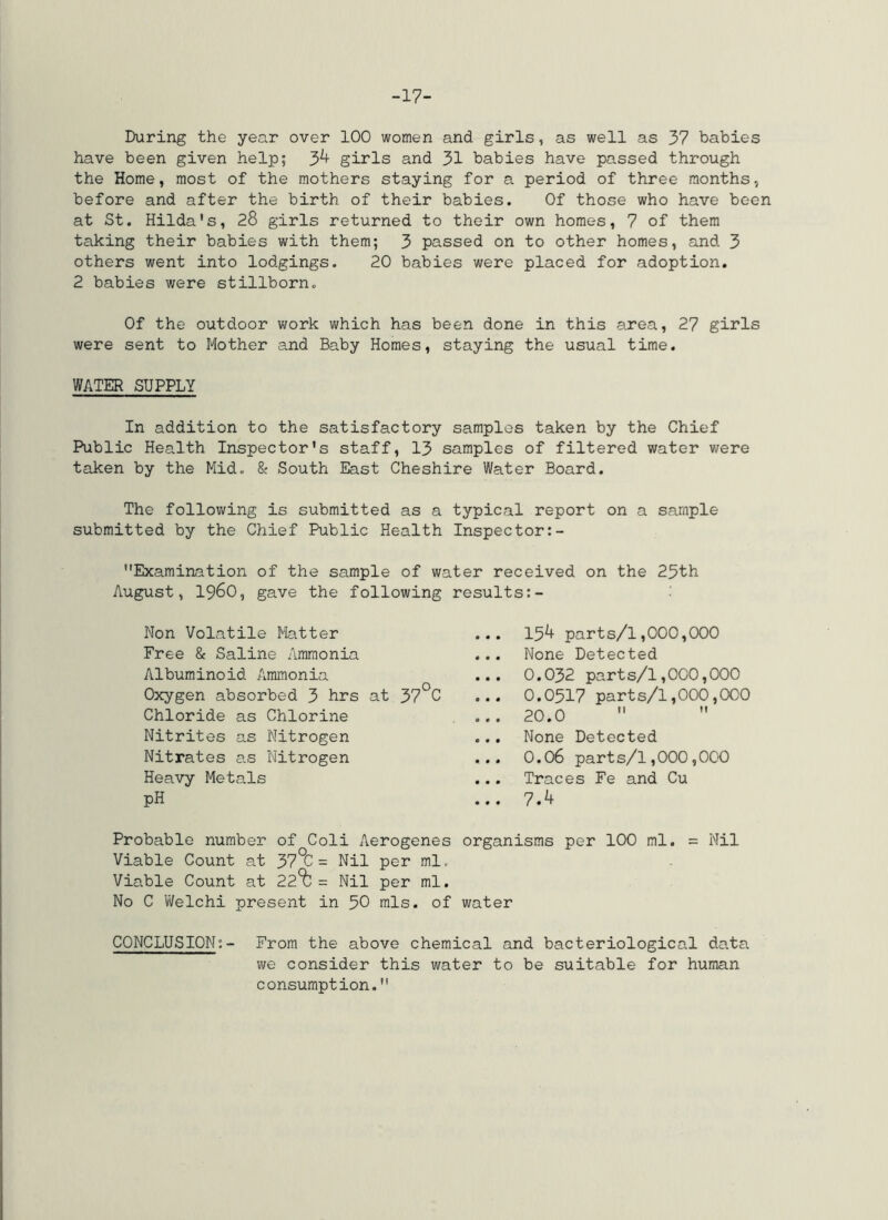 -17- During the year over 100 women and girls, as well as 37 babies have been given help; J>h girls and 31 babies have passed through the Home, most of the mothers staying for a period of three months, before and after the birth of their babies. Of those who have been at St. Hilda's, 28 girls returned to their own homes, 7 of them taking their babies with them; 3 passed on to other homes, and 3 others went into lodgings. 20 babies were placed for adoption. 2 babies were stillborn. Of the outdoor Vi/ork which has been done in this area, 27 girls were sent to Mother and Baby Homes, staying the usual time. WATER SUPPLY In addition to the satisfactory samples taken by the Chief Public Health Inspector's staff, 13 samples of filtered water were taken by the Mid. & South East Cheshire Water Board. The following is submitted as a typical report on a sample submitted by the Chief Public Health Inspector:- Examination of the sample of water received on the 25th August, i960, gave the following results:- Non Volatile Matter Free & Saline Ammonia Albuminoid Ammonia Oxygen absorbed 3 hrs at 37°C Chloride as Chlorine Nitrites as Nitrogen Nitrates as Nitrogen Heavy Metals pH 154 parts/1,000,000 None Detected 0.032 parts/1,000,000 0.0517 parts/1,000,000 20.0 None Detected 0.06 parts/1,000,000 Traces Fe and Cu 7 A Probable number of Coli Aerogenes organisms per 100 ml. = Nil Viable Count at 37°C = Nil per ml. Viable Count at Z2% = Nil per ml. No C Welch! present in 50 mis. of water CONCLUSION:- From the above chemical and bacteriological data we consider this water to be suitable for human consumption.