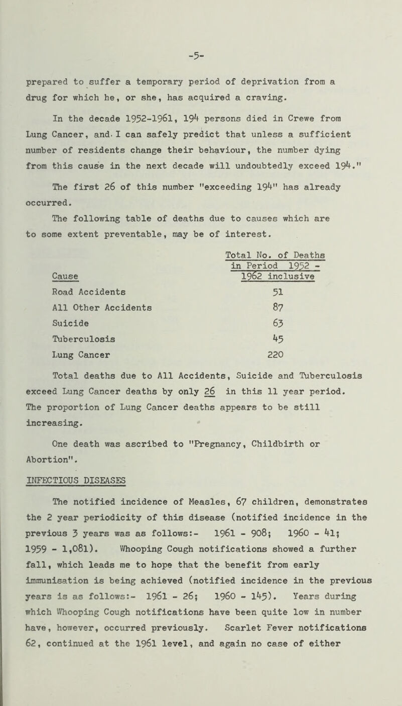 -5- prepared to suffer a temporary period of deprivation from a drug for which he, or she, has acquired a craving. In the decade 1952-1961, 19^ persons died in Crewe from Lung Cancer, and.I can safely predict that unless a sufficient number of residents change their behaviour, the number dying from this cause in the next decade will undoubtedly exceed 19^• The first 26 of this number exceeding 19^ has already occurred. The following table of deaths due to causes which are to some extent preventable, may be of interest. Total No. of Deaths in Period 1952 - Cause 1962 inclusive* Road Accidents 51 All Other Accidents 8? Suicide 63 Tuberculosis 45 Lung Cemcer 220 Total deaths due to All Accidents, Suicide and Tuberculosis exceed Lung Cancer deaths by only 26 in this 11 year period. The proportion of Lung Cancer deaths appears to be still increasing. One death was ascribed to Pregnancy, Childbirth or Abortion. INFECTIOUS DISEASES The notified incidence of Measles, 67 children, demonstrates the 2 year periodicity of this disease (notified incidence in the previous 3 years was as follows;- I96I - 908; i960 - 4l; 1959 - 1,081). Whooping Cough notifications showed a further fall, which leads me to hope that the benefit from early immunisation is being achieved (notified incidence in the previous years is as follows:- I96I - 26; i960 - 145). Years during which Whooping Cough notifications have been quite low in number have, however, occurred previously. Scarlet Fever notifications 62, continued at the I96I level, and again no case of either