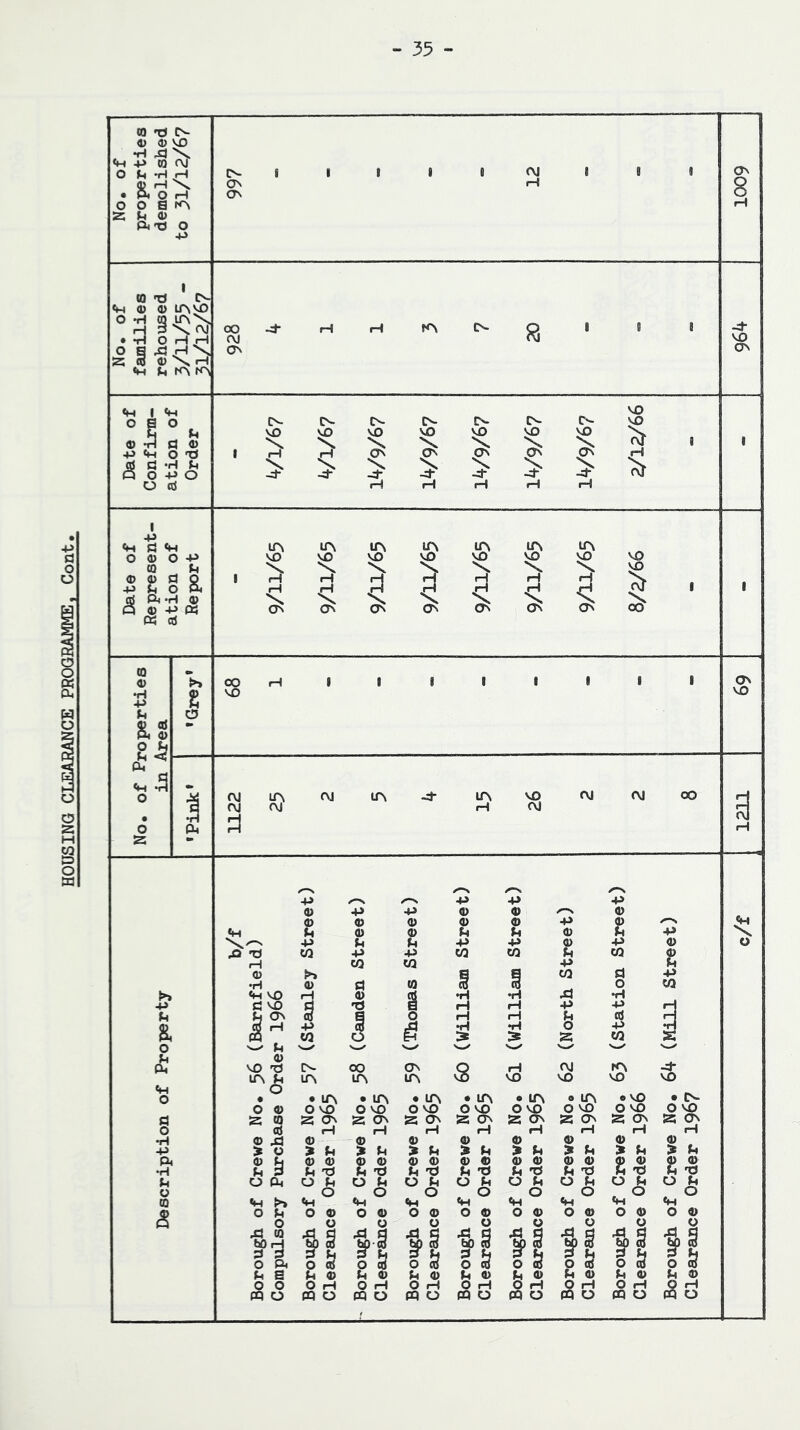 4) <D VX> •H 43 \ 8 23 ^ <1> ' tH <V i> ITvVO IA\ r-jrH nj 2 ffl 4) \ rH •m roy NO > (0 d T \ \ \ 'N \ N. 1 +> d P^•t ^ 4) \ \ \ N. N « d rj rvj f- { OJ d • o •3 PU d rvj H 2 r-\ -P /-X » -P -P P 4) -P •P ' 4) 4) 4) 4) <D 4: 1 4> 4) P 9 r*s Cm 4) 43 1 d d 4) d P •P d d 1 -P ■P 4) P 4) u ^ XJ W ■P -■P • 03 03 d 03 r—1 03 03 P d 4) S S 03 d P •H 4> d CIO 1 d d o 03 <H VO d NO rH 4) d •H Xl •H -P d xs e 1 H H P p 1—j ILi d ON 3 I c \ rH rH d d i—j a d rH d X 1 -H •H O p •rj PQ 03 O 1 3 2 03 o v.-' £ 4) VO 73 IN OO ON Q A '3 rH ru A A VO VO VO VO Vh o QJ • • A • A i * A •A ‘A 0 A • VO • 0- d O 4) 2 CO O VO 2 ON O NO 2 ON O NO O VO O VO 2 On 2 On 2 On O NO 2 ON O VO 2 ON O VO 2 ON o d rH rH rH r- ^ H H H H •H 4) ^ 4) 4) 4 > e> 4) 4) 4) SJ •P > o » > U a t d > d » d > d » d > d 1 4) d 4) 4) 4) 4} 4 >4) 4) 4) 4> 4) 4) 4) P 4) 4) •H d 3 d 73 IH *0 d-d d T J d Ti d 73 d TJ d V O P O Pi C > d O d O d O d O d o o O C > O O O CO «H >> Ch « tM ch a O d O 4> O 4) C >4) 0 4 » 0 4) O 4) O 4) O 4) O U O O C ) O ^ o ^ o P ^ CO §”3 H H Ti 1 -as ■> 3 H §>1 t O P o 3 o d c > d O a 3 o d p d o d o d P s d 4> d 4) p 1 4) d 4 ^ d 4) d 4) d 4) d 4) o o O rH 0 H c > H Or H OH iS O O H H PQ O PQ O PQ O PQ O PQ C ) PQ O PQ O O J