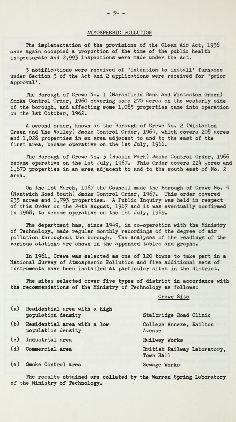 ATMOSPHERIC POLLUTION The implementation of the provisions of the Clean Air Act, 195^ once again occupied a proportion of the time of the public health inspectorate and 2,993 inspections were made under the Act. 3 notifications were received of *intention to install* furnaces under Section 3 of the Act and 2 applications were received for 'prior approval *• The Borough of Crewe No, 1 (Marshfield Bank and Wistaston Green) Smoke Control Order, i960 covering some 270 acres on the westerly side of the borough, and affecting some 1,083 properties came into operation on the 1st October, 1962. A second order, known as the Borough of Crewe No. 2 (Wistaston Green and The Valley) Smoke Control Order, 1964, which covers 208 acres and 1,028 properties in an area adjacent to and to the east of the first area, became operative on the 1st July, I966. The Borough of Crewe No, 3 (Ruskin Park) Smoke Control Order, I966 became operative on the 1st July, 1967* This Order covers 224 acres and 1,670 properties in an area adjacent to and to the south east of No, 2 area. On the 1st March, I967 the Council made the Borough of Crewe No. 4 (Nantwich Road South) Smoke Control Order, 1967* This order covered 233 acres and 1,793 properties, A Public Inquiry was held in respect of this Order on the 24th August, I967 and it was eventusilly confirmed in 1968, to become operative on the 1st July, 1969* The department has, since 1949» in co-operation with the Ministry of Technology, made regular monthly recordings of the degree of air pollution throughout the borough. The analyses of the readings of the various stations are shown in the appended tables and graphs. In 1961, Crewe was selected as one of 120 towns to take part in a National Survey of Atmospheric Pollution and five additional sets of instruments have been installed at particular sites in the district. The sites selected cover five types of district in accordance with the recommendations of the Ministry of Technology as follows: Crewe Site (a) Residentiail area with a high population density Stalbridge Road Clinic (b) Residential area with a low population density College Annexe, Railton Avenue (c) Industrial area Railway Works (d) Commercial area British Railway Laboratory, Town Hall (e) Smoke Control area Sewage Works The results obtained are collated by of the Ministry of Technology, the Warren Spring Laboratory