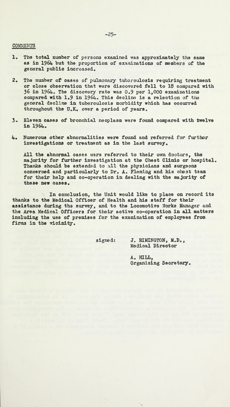 -25- COMMENTS 1. The total number of persons examined was approximately the same as in 1964 but the proportion of examinations of members of the general publio increased. 2. The number of oases of pulmonary tuberculosis requiring treatment or olose observation that were discovered fell to 18 compared with 36 in 1964. The disoovory rate was 0.9 par 1,000 examinations oompared with 1.9 in 1964. This decline is a re lection of the general decline in tuberculosis morbidity which has occurred throughout the U.K. over a period of years. 3* Eleven oases of bronchial neoplasm were found compared with twelve in 1964. 4* Numerous other abnormalities were found and referred for further investigations or treatment as in the last survey. All the abnormal oases ware referred to their own doctors, the majority for further investigation at the Chest Clinic or hospital. Thanks should be extended to all the physicians and surgeons oonoerned and particularly to Dr. A. Fleming and his ohest team for their help and co-operation in dealing with the majority of these new oases. In conclusion, the Unit would like to place on record its thanks to the Medioal Offioer of Health and his staff for their assistance during the survey, and to the Locomotive Works Manager and the Area Medical Officers for their aotive co-operation in all matters including the use of premises for the examination of employees from firms in the vicinity. signed? J. RIMINGTQN, M.D., Medioal Director A. HELL, Organising Secretary.