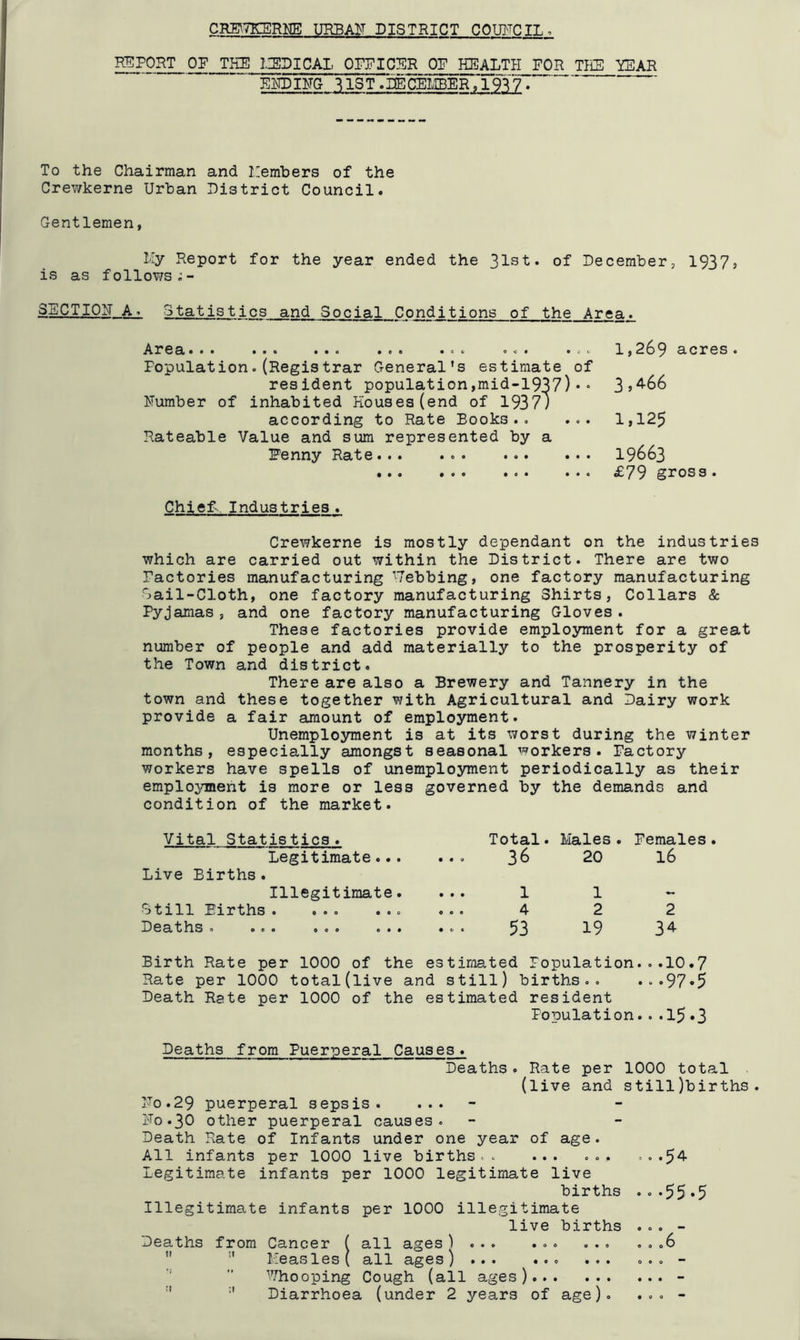 CRE\7!CERKB URBAF DISTRICT COUT-tcILq REPORT OF THE I31DICAL 0RPIC5R OP HEALTH POR TliE YEAR EKD IPG ns T . il CELIBER g 9^7. To the Chairman and Members of the Crewkerne Urban District Council. Gentlemen, My Report for the year ended the 31st. of December, 1937, is as follows SBCTIOP A. Statistics and Social Conditions of the Area. Area*•• »•» ..o ... ... .«• ..i Population.(Registrar General’s estimate of resident population,mid-1937)•• Pumber of inhabited Houses(end of 1937) according to Rate Books Rateable Value and sum represented by a Fenny Rate... 1,269 acres. 3,466 1,125 19663 £79 gross. Chief. Industries . Crewkerne is mostly dependant on the industries which are carried out within the District. There are two Pactories manufacturing ''Tebbing, one factory manufacturing Sail-Cloth, one factory manufacturing Shirts, Collars & Pyjamas, and one factory manufacturing Gloves. These factories provide employment for a great number of people and add materially to the prosperity of the Town and district. There are also a Brewery and Tannery in the town and these together with Agricultural and Dairy work provide a fair amount of employment. Unemployment is at its worst during the winter months, especially amongst seasonal workers. Pactory workers have spells of unemployment periodically as their employment is more or less governed by the demands and condition of the market. Vital Statistics. Total . Males. Pemales. Legitimate... Live Births. ... 36 20 16 Illegitimate. 1 1 - Still Births. ... ... 00a 4 2 2 9 oeo 900 eoo 53 19 34 Birth Rate per 1000 of the estimated P opulation . . .10.7 Rate per 1000 total(live and still) births.. ...97»5 Death Rate per 1000 of the estimated resident Population...15.3 Deaths from Puerperal Causes. Deaths. Rate per 1000 total (live and still)births . P0.29 puerperal sepsis. ... - Ho.30 other puerperal causes. Death Rate of Infants under one year of age. All infants per 1000 live births.. ... ... ...54 legitimate infants per 1000 legitimate live births .. -55 *5 Illegitimate infants per 1000 illegitimate live births ... - Deaths from Cancer ( all ages ) ... ... ... . . .6  '' Measles ( all ages) ... ... - ■'’Jhooping Cough (all ages) -  ■' Diarrhoea (under 2 years of age). ... -