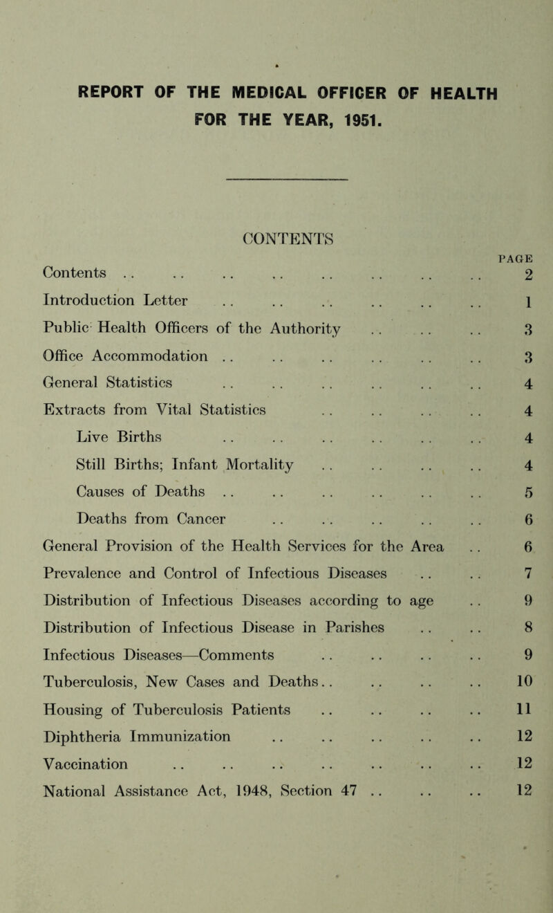 REPORT OF THE MEDICAL OFFICER OF HEALTH FOR THE YEAR, 1951. CONTENTS 7‘AGE Contents .. .. .. .. . . . . .. .. 2 Introduction Letter . . .. . . .. .. ., 1 Public Health Officers of the Authority .. .. . . 3 Office Accommodation .. . . .. . . . . .. 3 General Statistics .. . . .. . . . . . . 4 Extracts from Vital Statistics . . .. . . .. 4 Live Births .. . . .. . . . . . . 4 Still Births; Infant Mortality . . . . . . .. 4 Causes of Deaths .. .. . . .. .. . . 5 Deaths from Cancer .. . . .. .. .. 6 General Provision of the Health Services for the Area .. 6 Prevalence and Control of Infectious Diseases .. . . 7 Distribution of Infectious Diseases according to age . . 9 Distribution of Infectious Disease in Parishes .. . . 8 Infectious Diseases—Comments .. .. .. .. 9 Tuberculosis, New Cases and Deaths.. .. .. .. 10 Housing of Tuberculosis Patients .. .. .. .. II Diphtheria Immunization .. .. .. . . .. 12 Vaccination .. .. .. .. .. .. .. 12 National Assistance Act, 1948, Section 47 .. .. .. 12