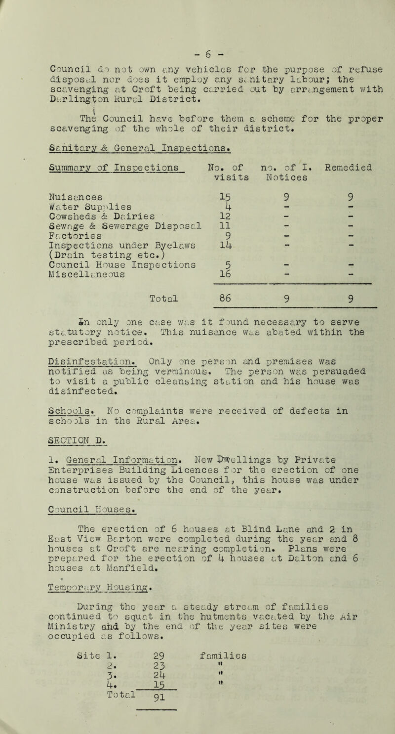 Council do not own any vehicles for the purpose of refuse disposal nor does it employ any Sci.nitary labour; the scavenging at Croft being carried out by arrangement with Darlington Rural District. The Council have before them a scheme for the proper scavenging of the whole of their district. Sanitary & General Inspections. Summary of Inspections No. of visits no. of I. Notices Remedied Nuisances 15 9 9 Water Suppilies 4 - - Cowsheds & Dairies 12 - - Sewage & Sewerage Disposal 11 - - FcPctories 9 - - Inspections under Byelaws (Drain testing etc.) 14 mm Council House Inspections 5 - - Miscellt.neous 16 * — Total 86 9 9 Jn only one case was it f^und necessary to serve statutory notice. This nuisance was abated within the prescribed period. Disinfestation. Only one person and premises was notified as being verminous. The person was persuaded to visit a public cleansing station and his house was disinfected. Schools. No complaints were received of defects in schools in the Rural Area. SECTION D. 1. General Information. New I>.^ellings by Private Enterprises Building Licences for the erection of one house was issued by the Council, this house was under construction before the end of the year. Council Houses. The erection of 6 houses at Blind Lane and 2 in East View Barton were completed during the year and 8 houses at Croft are nearing completion. Plans were prepared for the erection of 4 houses at Dalton and 6 houses at Manfield. • Temporary Housing. During the year a steady stream of families continued to squat in the hutments vacated by the Air Ministry and by the end of the year sites were occupied as follows. Site 1. 2. 3. 4. Total 29 families 23 *' 24  15  91