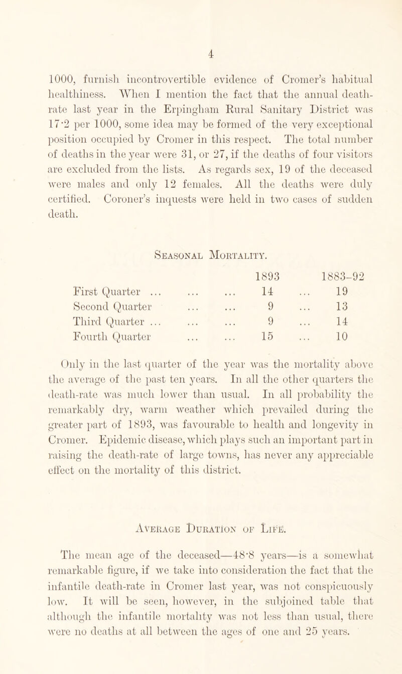 1000, furnish incontrovertible evidence of Cromer’s habitual healthiness. When I mention the fact that the annual death- rate last year in the Erpingham Rural Sanitary District was 17‘2 per 1000, some idea may he formed of the very exceptional position occupied by Cromer in this respect. The total number of deaths in the year were 31, or 27, if the deaths of four visitors are excluded from the lists. As regards sex, 19 of the deceased were males and only 12 females. All the deaths were duly certified. Coroner’s inquests were held in two cases of sudden death. Seasonal Mortality. 1893 1883-92 First Quarter ... 14 19 Second Quarter 9 13 Third Quarter ... 9 14 Fourth Quarter 15 10 (July in the last quarter of the year was the mortality aboA'e the average of the past ten years. In all the other quarters the death-rate was much lower than usual. In all probability the remarkably dry, warm weather which prevailed during the greater })art of 1893, was favourable to health and longevity in Cromer. Epidemic disease, which plays such an important part in raising the death-rate of large towns, has never any appreciable effect on the mortality of this district. Average Duration of Life. The mean age of the deceased—48’8 years—is a somewhat remarkable figure, if we take into consideration the fact that the infantile death-rate in Cromer last year, was not cons})icuously low. It will he seen, however, in the subjoined table that although the infantile mortality was not less than usual, there were no deaths at all between the ages of one and 25 vears. O c