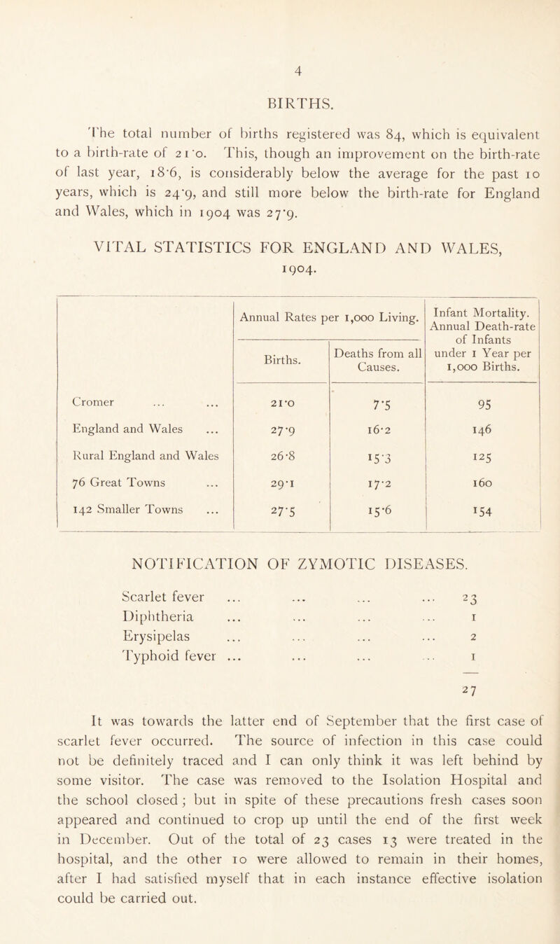 BIRTHS. 'The total number of births registered was 84, which is equivalent to a birth-rate of 2i‘o. This, though an improvement on the birth-rate ol last year, 18’6, is considerably below the average for the past 10 years, which is 24*9, and still more below the birth-rate for England and Wales, which in 1904 was 27'9. VITAL STATISTICS FOR ENGLAND AND WALES, 1904. Annual Rates per 1,000 Living. Infant Mortality. Annual Death-rate of Infants under i Year per 1,000 Births. Births. Deaths from all Causes. Cromer 21-0 7-5 95 England and Wales 27-9 i6'2 146 Rural England and Wales 26-8 15-3 125 i 76 Great Towns 29*1 17-2 160 142 Smaller Towns 27-5 15-6 1 1 NOTIFICATION OF ZYMOTIC DISEASES. Scarlet fever Diphtheria Erysipelas Typhoid fever 23 1 2 I 27 It was towards the latter end of September that the first case of scarlet fever occurred. The source of infection in this case could not be definitely traced and I can only think it was left behind by some visitor. The case was removed to the Isolation Hospital and the school closed; but in spite of these precautions fresh cases soon appeared and continued to crop up until the end of the first week in December. Out of the total of 23 cases 13 were treated in the hospital, and the other 10 were allowed to remain in their homes, after I had satisfied myself that in each instance effective isolation could be carried out.