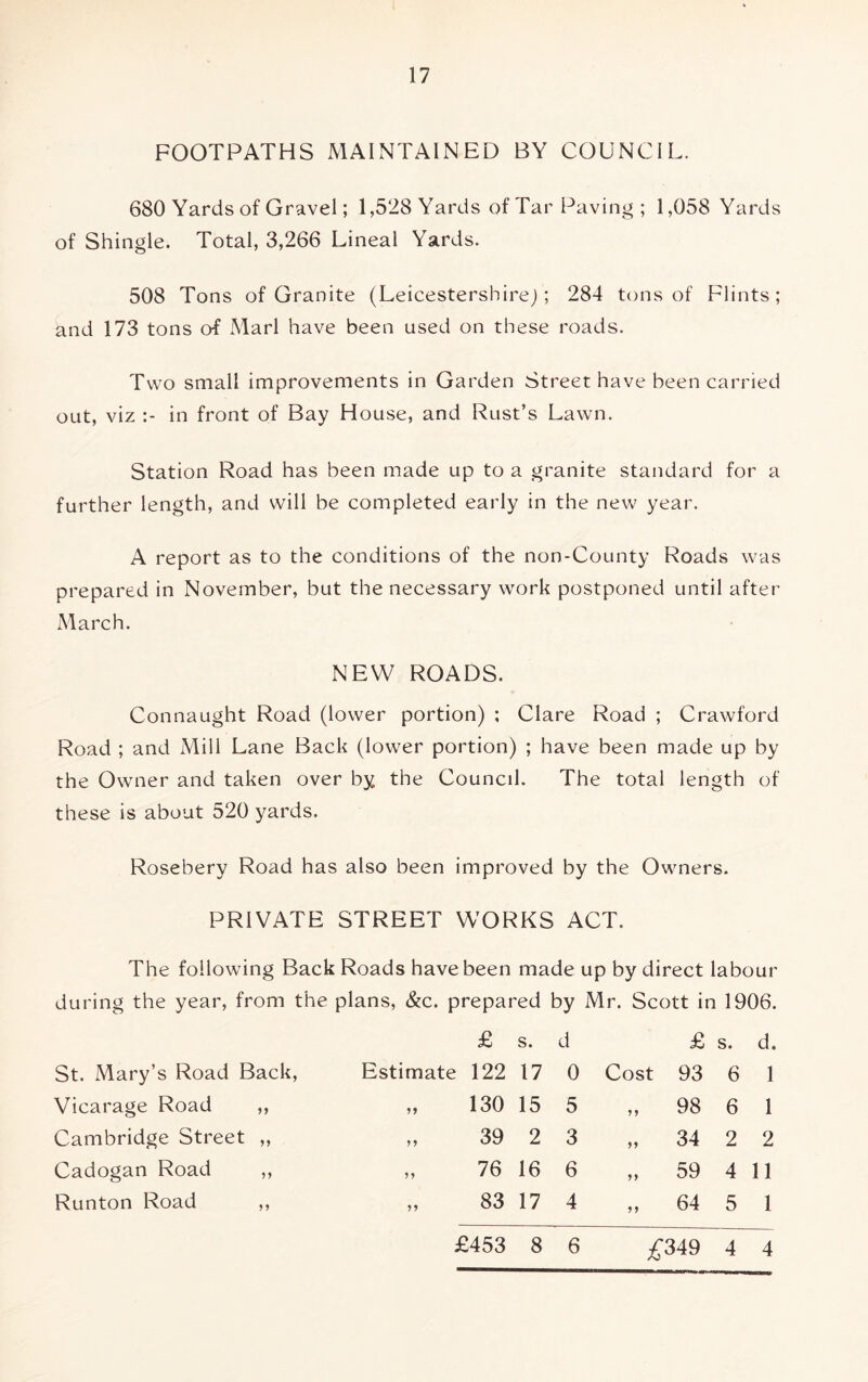 FOOTPATHS MAINTAINED BY COUNCIL. 680 Yards of Gravel; 1,528 Yards of Tar Paving ; 1,058 Yards of Shingle. Total, 3,266 Lineal Yards. 508 Tons of Granite (Leicestershire); 284 tons of Flints; and 173 tons of Marl have been used on these roads. Two small improvements in Garden Street have been carried out, viz in front of Bay House, and Rust’s Lawn. Station Road has been made up to a granite standard for a further length, and will be completed early in the new year. A report as to the conditions of the non-County Roads was prepared in November, but the necessary work postponed until after March. NEW ROADS. Connaught Road (lower portion) ; Clare Road ; Crawford Road ; and Mill Lane Back (lower portion) ; have been made up by the Owner and taken over by the Council. The total length of these is about 520 yards. Rosebery Road has also been improved by the Owners. PRIVATE STREET WORKS ACT. The following Back Roads have been made up by direct labour during the year, from the plans, &c. prepared by Mr. Scott in 1906. £ s. d £ s. d. St. Mary’s Road Back, Estimate 122 17 0 Cost 93 6 1 Vicarage Road ,, 99 130 15 5 99 98 6 1 Cambridge Street „ 99 39 2 3 99 34 2 2 Cadogan Road ,, 99 76 16 6 99 59 4 11 Runton Road ,, 99 83 17 4 99 64 5 1 £453 8 6 £349 4 4