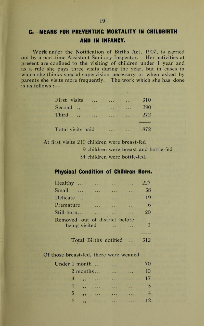 G.-MEANS FOR PREVENTING MORTALITY IN CHILDBIRTH AND IN INFANCY. Work under the Notification of Births Act, 1907, is carried out by a part-time Assistant Sanitary Inspector. Her activities at present are confined to the visiting of children under 1 year and as a rule she pays three visits during the year, but in cases in which she thinks special supervision necessary or when asked by parents she visits more frequently. The work which she has done is as follows :— First visits 310 Second ,, 290 Third ,, 272 Total visits paid 872 At first visits 219 children were breast-fed 9 children were breast and bottle-fed 54 children were bottle-fed. Physical Condition of Chiidren Born. Healthy ... Small Delicate ... Premature Still-born... Removed out of district before being visited 227 38 19 6 20 2 Total Births notified ... 312 Of those breast-fed, there were weaned Under 1 month ... ... ... 70 2 months... ... ... 10 3 „ 17 4 ,, ... ... ... 5 5 ,, 4 6 „ ... .,. ... 12