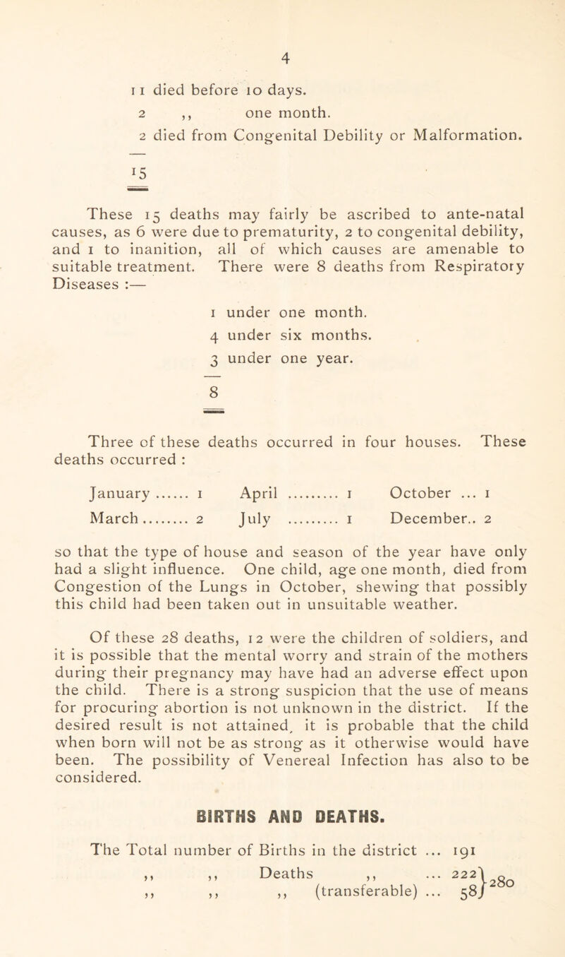 11 died before lo days. 2 ,, one month. 2 died from Cong-enital Debility or Malformation. 15 These 15 deaths may fairly be ascribed to ante-natal causes, as 6 were due to prematurity, 2 to congenital debility, and I to inanition, all of which causes are amenable to suitable treatment. There were 8 deaths from Respiratory Diseases :— I under one month. 4 under six months. 3 under one year. 8 Three of these deaths occurred in four houses. These deaths occurred : January i April I October ... i March 2 July .... I December.. 2 so that the type of house and season of the year have only had a slight influence. One child, age one month, died from Co ngestion of the Lungs in October, shewing that possibly this child had been taken out in unsuitable weather. Of these 28 deaths, 12 were the children of soldiers, and it is possible that the mental worry and strain of the mothers during their pregnancy may have had an adverse effect upon the child. There is a strong suspicion that the use of means for procuring abortion is not unknown in the district. If the desired result is not attained, it is probable that the child when born will not be as strong as it otherwise would have been. The possibility of Venereal Infection has also to be considered. BIRTHS AND DEATHS. The Total number of Births in the district ... 191 ,, ,, Deaths ,, ... 222\^g^ ,, ,, ,, (transferable) ... 58/