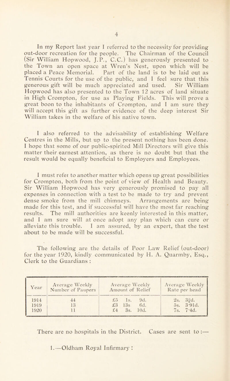 In my Report last year I referred to the necessity for providing out-door recreation for the people. The Chairman of the Council (Sir William Hopwood, J.P., C.C.) has generously presented to the Town an open space at Wren’s Nest, upon which will be placed a Peace Memorial. Part of the land is to be laid out as Tennis Courts for the use of the public, and I feel sure that this generous gift will be much appreciated and used. Sir William Hopwood has also presented to the Town 12 acres of land situate in High Crompton, for use as Playing Fields. This will prove a great boon to the inhabitants of Crompton, and I am sure they will accept this gift as further evidence of the deep interest Sir William takes in the welfare of his native town. I also referred to the advisability of establishing Welfare Centres in the Mills, but up to the present nothing has been done. I hope that some of our public-spirited Mill Directors will give this matter their earnest attention, as there is no doubt but that the result would be equally beneficial to Employers and Employees. I must refer to another matter which opens up great possibilities for Crompton, both from the point of view of Health and Beauty. Sir William Hopwood has very generously promised to pay all expenses in connection with a test to be made to try and prevent dense smoke from the mill chimneys. Arrangements are being made for this test, and if successful will have the most far reaching results. The mill authorities are keenly interested in this matter, and I am sure will at once adopt any plan which can cure or alleviate this trouble. I am assured, by an expert, that the test about to be made will be successful. The following are the details of Poor Law Relief (out-doorj for the year 1920, kindly communicated by H. A. Quarmby, Esq., Clerk to the Guardians : Year Average Weekly Number of Paupers Average Weekly Amount of Relief Average Weekly Rate per head 1914 44 £5 Is. 9d. 2s. 3|d. 1919 13 £3 13s 6d. 5s. 3-91d. 1920 11 £4 3s. lOd. 7s. 7-4d. There are no hospitals in the District. Cases are sent to :— 1.—Oldham Royal Infirmary :