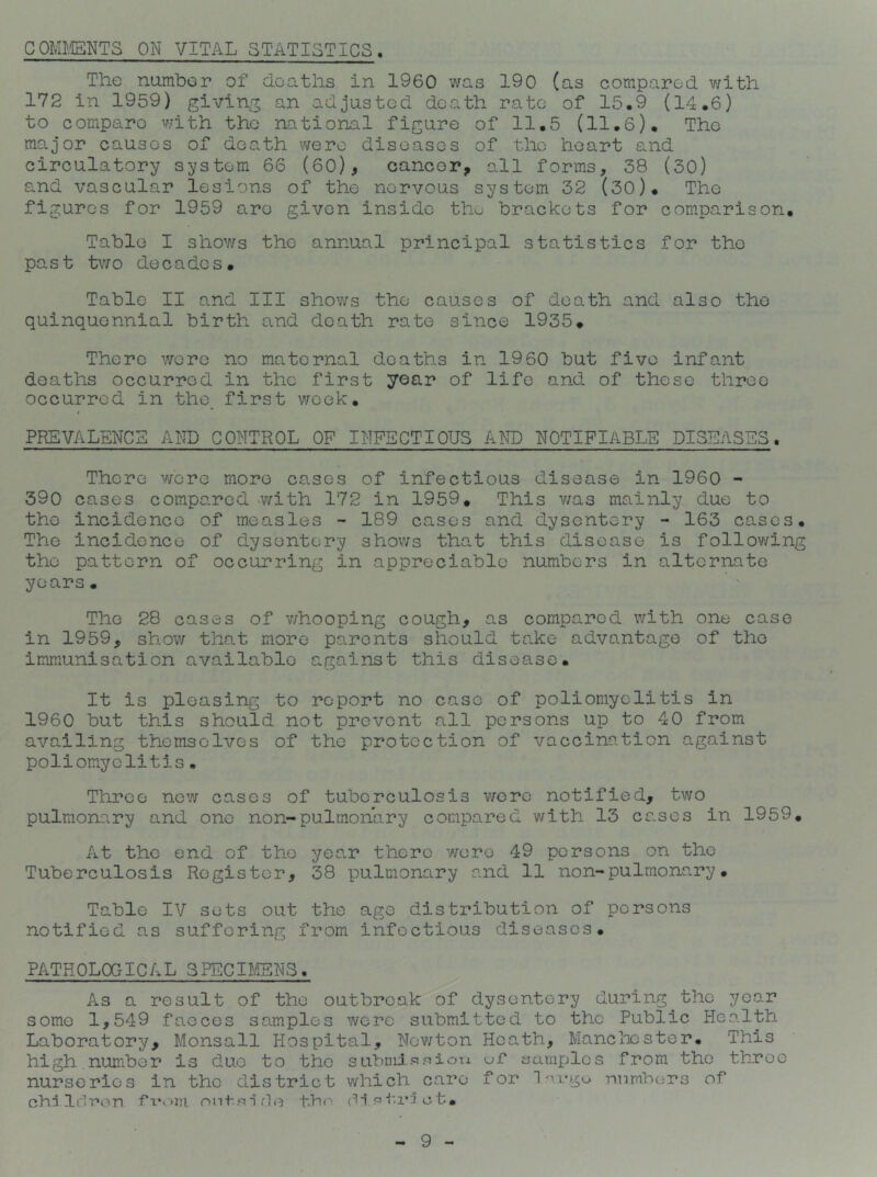 COMD/ENTS ON VITilL STATISTICS, The number of deaths in 1960 was 190 (as compared with 172 in 1959) giving an adjusted death rate of 15,9 (14.6) to compare with the national figure of 11.5 (11.6). The major causes of death were diseases of the heart and circulatory system 66 (60), cancer, all forms, 38 (30) and vascular lesions of the nervous system 32 (30). The figures for 1959 are given inside thu brackets for comparison. Table I shows the annual principal statistics for the past two decades. Table II and III shows the causes of death and also the quinquennial birth and death rate since 1935. There wore no maternal deaths in 1960 but five infant deaths occurred in the first year of life and of these throe occurred in thc_ first week, PREVALENCE AND CONTROL OP INFECTIOUS AND NOTIFIABLE DISEASES, There wore more cases of infectious disease in 1960 - 390 cases compared with 172 in 1959, This v/as mainly due to the incidence of measles - 189 cases and dysentery - 163 cases. The incidence of dysentery shows that this disease is following the pattern of occurring in appreciable numbers in alternate years• The 28 cases of whooping cough, as compared with one case in 1959, show that more parents should take advantage of the immunisation available against this disease. It is pleasing to report no case of poliomyelitis in 1960 but this should not prevent all persons up to 40 from availing themselves of the protection of vaccination against poliomyelitis• Three new cases of tuberculosis v/erc notified, two pulmonary and one non-pulmonary compared with 13 cases in 1959, At the end of the yea.r there were 49 persons on the Tuberculosis Register, 38 pulmonary and 11 non-pulmona.ry. Table IV sets out the age distribution of persons notified as suffering from infectious diseases, PATHOLOGICAL SPECBIBNS. As a result of the outbreak of dysentery during^the year some 1,549 faeces samples were submitted to the Public Health Laboratory, Monsall Hospital, Newton Heath, Manchester, This high.number is duo to the subinis.nion uT jsamxjlcs from the throe nurseries in the district which care for In.i'go nnmhors of chd IrlT’ori fi*oiu ont-.ciifTo the ct.