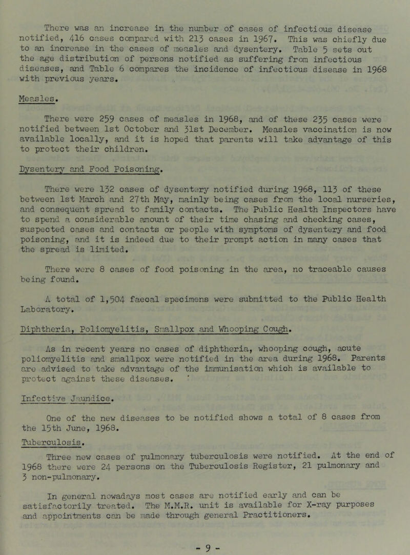 There was an increase in the number of cases of infectious disease notified, 416 cases compared with 213 cases in 196?. This was chiefly due to an increase in the cases of measles and dysentery. Table 5 sets out the age distribution of persons notified as suffering from infectious diseases, and Table 6 compares the incidence of infectious disease in I968 with previous years. Measles. There were 259 cases of measles in 1968, and of these 235 cases were notified between 1st October and 31st December. Measles vaccination is now available locally, and it is hoped that parents will take advantage of this to protect their children. Dysentery and Food Poisoning. There were 132 cases of dysentery notified during 1968, 113 of these between 1st March and 27th May, mainly being cases from the local nurseries, and consequent spread to family contacts. The Public Health Inspectors have to spend a considerable amount of their time chasing and checking cases, suspected cases and contacts or people with symptoms of dysentery and food poisoning, and it is indeed due to their prompt action in many cases that the spread is limited. There were 8 cases of food poisoning in the area, no traceable causes being fo\md. A total of 1,504 faecal specimens were submitted to the Public Health Laboratory. Diphtheria, Poliomyelitis, Smallpox and Whooping Cough. As in recent years no cases of diphtheria, whooping cough, acute poliomyelitis and smallpox were notified in the area during I968. Parents are advised to take advantage of the Lmraunisation which is available to protect against these diseases. Infective Jaundice, One of the new disea.ses to be notified shows a total of 8 cases from the 15th Jime, 1968, Tuberculosis. Three new cases of pulmonrary tuberculosis were notified. At the end of 1968 there v/ere 24 persons on the Tuberculosis Register, 21 pulmonary and 3 non-pulmonary. In general nowadays most cases are notified early and can be satisfa,ctorily treated. The M.M.R. unit is available for X-ray purposes and appointments can be made through general Practitioners,