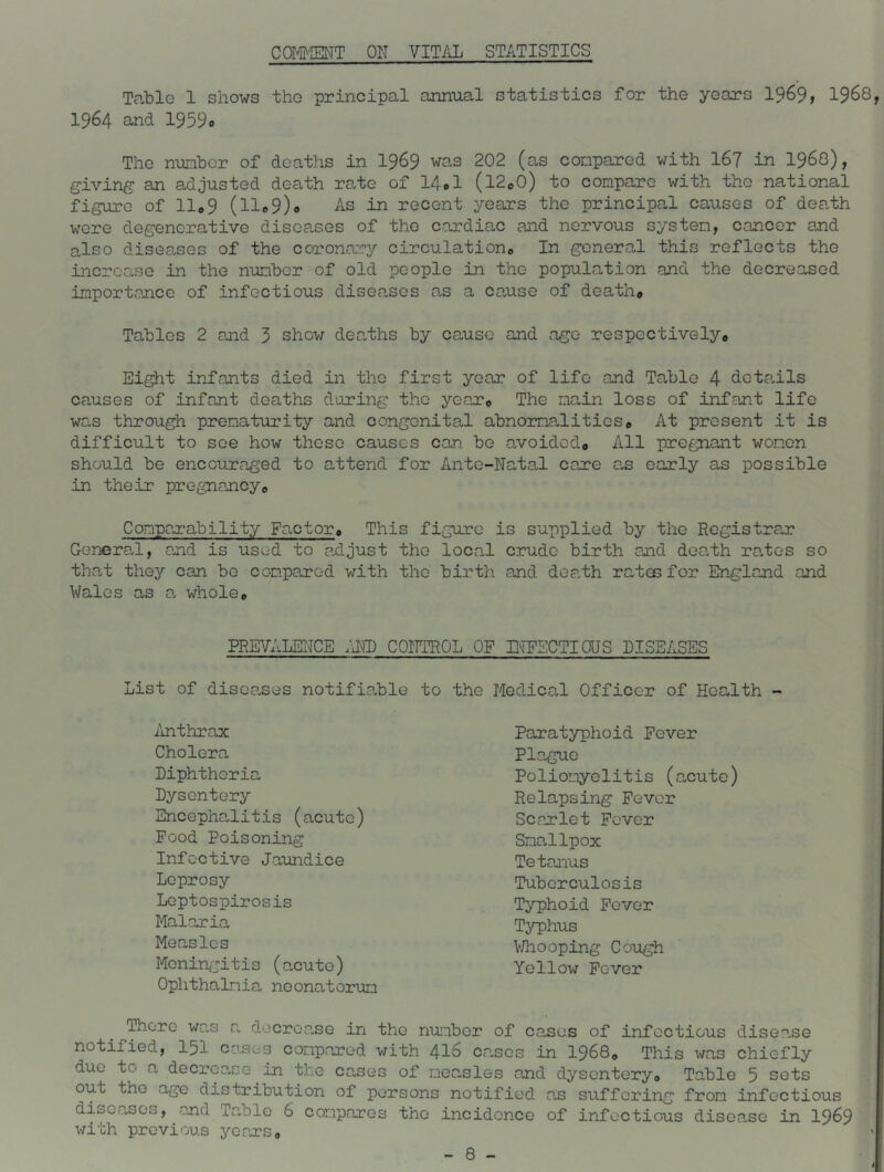 COI#ffiNT ON VITAL STATISTICS Table 1 shows the principal aimnal statistics for the years 196*9, 1968, 1964 and 1959o The nunbor of deaths in I969 was 202 (as conpared with 16? in I968), giving an adjusted death rate of 14p1 (I2e0) to compare with the national figure of llo9 (lle9)o As in recent years the principal causes of dearth were degenerative diseases of the cardiac and nervous system, cancer and also diseases of the coronary circulationo In general this reflects the increase in the number of old people in the population and the decreased importance of infectious diseases as a cause of death* Tables 2 and 3 show dearths by cause and age respectively* Eight infants died in the first year of life and Table 4 detaals causes of infant deaths during the year* The main loss of infant life was through prematurity and congenital abnormalities* At present it is difficult to see how those causes can bo avoided* All pregnant women should be encouraged to attend for Ante-Natal care a,s early as possible in their pregnancy* Comparability Factor* This figure is supplied by the Registra,r General, and is used to adjust the local crude birth and deadh rades so thad they can bo com.parod with the birth and death rates for England and Wales as a whole* PREVALEITOE CONTROL OP Ds’FECTIOUS DISEASES List of diseases notifiable to the Medical Officer of Health ilnthrax Cholera Diphtheria Dysentery Encephaditis (acute) Pood Poisoning Infective Jaundice Leprosy Leptospirosis Mal.aria Measles Meningitis (acute) Ophthalmia neonatorum Paratyphoid Pever Plague Poliomyelitis (anute) Relapsing Pever Scarlet Pever Smallpox Tetanus Tuberculosis Typhoid Pever Typhus V/hooping Cough Yellow Pever '^ore wan docroa.se in the number of cano.s of infectious disea.se notified, I5I cases compared with 4I6 ca.scs in I968* This was chiefly due to a decrease in the cases of measles and dysentery* Table 5 sets out the age distribution of persons notified as suffering from infectious diseases, and Table 6 compares the incidence of infectious disease in I969 with previous years*