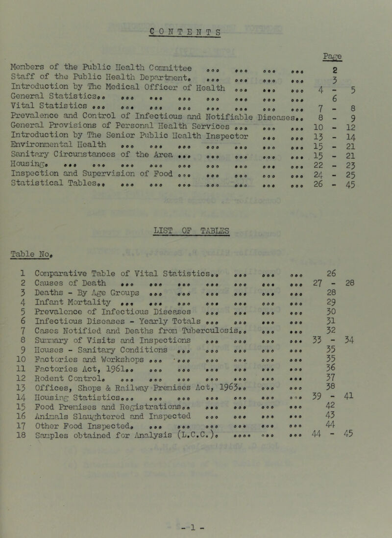 CONTE NTS 0 O 0 e o 0 Monbers of the Public Health Comittee Staff of the Public Health Departnento Introduction by The Medical Officer of Health General Statistics* Vital Statistics Pat^e 3 0 0 0 0 0 0 0 0 0 0 0 0 0 0 0 0 0 0 0 0 0 0 0 0 O 0 0 0 0 General Provisions of Personal Health Services 0 e 0 Environmental Health Sanitary Circumstances of the Area H OUIS in^ 0 9 0 0 0 0 0 o o 0 0 0 0 0 0 0 Inspection and Supervision of Pood ooo Statistical Tableso© a 0 0 o 0 a 0 0 0 0 0 0 0 0 0 0 0 0 0 0 0 0 0 0 ooo ooo 2 ooo ooo ooo 3 ooo ooo ooo 4 - 5 ooo ooo ooo 6 ooo ooo ooo 7 - 8 able Diseas 0S0 0 8 — 9 OOO OOO ooo 1C - 12 0 -p ooo ooo 13 - 14 0 0 0 ooo ooo 15 - 21 ooo ooo ooo 15 - 21 ooo ooo ooo 22 - 23 ooo ooo ooo 24 - 25 ooo ooo ooo 26 - 45 LIST OP T/iBLES Table No* 1 Comparative Table of Vital Statisticso« 2 Causes of Heath #00 000 000 coo 5 Deaths - By Age Groups 000 000 000 4 Infant M’w>rtality 000 ooo 000 000 5 Prevalence of Infectious Diseases 000 6 Infectious Diseases - Yearly Totals 000 oe 7 Cases Notified and Deaths from Tuberculosise 8 Sumriary of Visits and Inspections 9 Houses - Sanitary Conditions 10 Pactories and Workshops 000 11 Pactories Act, I96IO0 000 12 Rodent Controlo 000 000 15 Offices, Shops & Railway Premises Act, 1963o 14 Housing Statistics©00 000 000 000 00 15 Pood Premises and Registrations00 000 00 16 iinimals Slaughtered and Inspected 000 17 Other Pood Inspected© 000 ooo ooo 18 Samples obtained for Analysis (L.C.C,)© 0 0 9 OOO ooo ooo o o 0 0 O 0 o o 0 o ooo 00 ooo 00 ooo 00 ooo 00 ooo 00 o 0 0 0 0 o 0 o 0 o o 0 0 0 0 0 o o o 0 0 o 0 o o ooo ooo ooo ooo ooo ooo ooo ooo ooo ooo 0 0 0 ooo ooo ooo ooo 0 0 0 ooo ooo ooo ooo ooo ooo ooo ooo ooo ooo ooo ooo ooo ooo ooo ooo ooo ooo ooo ooo 26 27 - 28 28 29 30 31 32 33 - 34 35 35 36 37 38 39 - 41 42 43 u 44 - 45