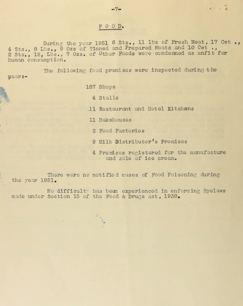 FOOD. During tho year 1951 6 Sts., 11 lbs of Fresh Meat, 17 Cwt 4 Sts., 8 Lbs., 9 Ozs of Tinned and Prepared Bleats and 10 Cwt ., 2 Sts., 12, Lbs., 7 Ozs. of Other Foods wore condomed as unfit for human consumption. The following food premises were inspected during the year 187 Shops 4 Stalls .11 Restaurant and Hotel Kitchens 11 Bakehouses 2 Food Factories 9 IVIilk Distributor's Promises 4 Premises registered for the manufacture and sale of ice cream. There were no notified cases of Food Poisoning during tho year 1951. Bio difficult’^^' has been experienced in enforcing Byelaws made under Section 15 of the Food & Drugs Act, 1938,