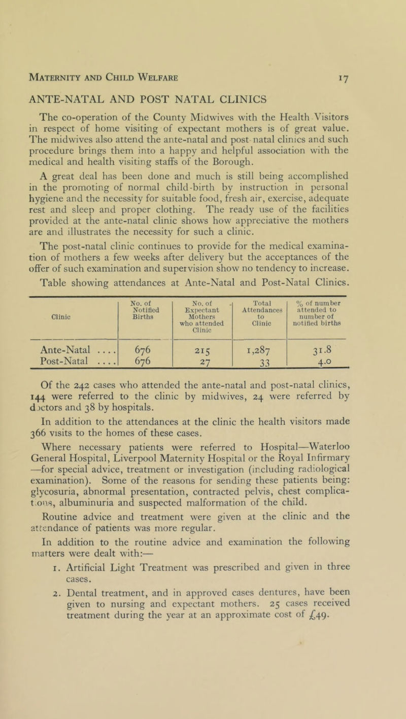 ANTE-NATAL AND POST NATAL CLINICS The co-operation of the County Midwives with the Health Visitors in respect of home visiting of expectant mothers is of great value. The midwives also attend the ante-natal and post natal clinics and such procedure brings them into a happy and helpful association with the medical and health visiting staffs of the Borough. A great deal has been done and much is still being accomplished in the promoting of normal child-birth by instruction in personal hygiene and the necessity for suitable food, fresh air, exercise, adequate rest and sleep and proper clothing. The ready use of the facilities provided at the ante-natal clinic shows how appreciative the mothers are and illustrates the necessity for such a clinic. The post-natal clinic continues to provide for the medical examina- tion of mothers a few weeks after delivery but the acceptances of the offer of such examination and supervision show no tendency to increase. Table showing attendances at Ante-Natal and Post-Natal Clinics. No. of No. of Total % of number Notified Expectant Attendances attended to Clinic Births Mothers who attended Clinic to Clinic number of notified births Ante-Natal .... 676 215 1,287 31.8 Post-Natal .... 676 27 33 4.0 Of the 242 cases who attended the ante-natal and post-natal clinics, 144 were referred to the clinic by mid wives, 24 were referred by d )ctors and 38 by hospitals. In addition to the attendances at the clinic the health visitors made 366 visits to the homes of these cases. Where necessary patients were referred to Hospital—Waterloo General Hospital, Liverpool Maternity Hospital or the Royal Infirmary —for special advice, treatment or investigation (including radiological examination). Some of the reasons for sending these patients being: glycosuria, abnormal presentation, contracted pelvis, chest complica- t.ons, albuminuria and suspected malformation of the child. Routine advice and treatment were given at the clinic and the attendance of patients was more regular. In addition to the routine advice and examination the following matters were dealt with:— 1. Artificial Light Treatment was prescribed and given in three cases. 2. Dental treatment, and in approved cases dentures, have been given to nursing and expectant mothers. 25 cases received treatment during the year at an approximate cost of ^49.