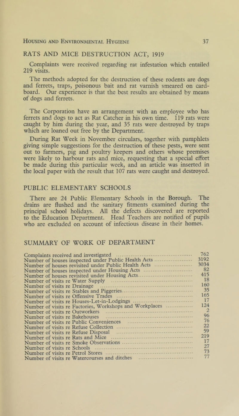 RATS AND MICE DESTRUCTION ACT, 1919 Complaints were received regarding rat infestation which entailed 219 visits. The methods adopted for the destruction of these rodents are dogs and ferrets, traps, poisonous bait and rat varnish smeared on card- board. Our experience is that the best results are obtained by means of dogs and ferrets. The Corporation have an arrangement with an employee who has ferrets and dogs to act as Rat Catcher in his own time. 119 rats were caught by him during the year, and 35 rats were destroyed by traps which are loaned out free by the Department. During Rat Week in November circulars, together with pamphlets giving simple suggestions for the destruction of these pests, were sent out to farmers, pig and poultry keepers and others whose premises were likely to harbour rats and mice, requesting that a special effort be made during this particular week, and an article was inserted in the local paper with the result that 107 rats were caught and destroyed. PUBLIC ELEMENTARY SCHOOLS There are 24 Public Elementary Schools in the Borough. The drains are flushed and the sanitary fitments examined during the principal school holidays. All the defects discovered are reported to the Education Department. Head Teachers are notified of pupils who are excluded on account of infectious disease in their homes. SUMMARY OF WORK OF DEPARTMENT Complaints received and investigated Number of houses inspected under Public Health Acts Number of houses revisited under Public Health Acts Number of houses inspected under Housing Acts Number of houses revisited under Housing Acts Number of visits re Water Supply Number of visits re Drainage Number of visits re Stables and Piggeries Number of visits re Offensive Trades Number of visits re Houses-Let-in-Lodgings Number of visits re Factories, Workshops and Workplaces Number of visits re Outworkers Number of visits re Bakehouses Number of visits re Public Conveniences Number of visits re Refuse Collection Number of visits re Refuse Disposal Number of visits re Rats and Mice Number of visits re Smoke Observations Number of visits re Schools Number of visits re Petrol Stores Number of visits re Watercotirses and ditches 762 3192 3034 82 415 18 160 35 165 17 124 2 96 76 22 59 219 17 27 73 77