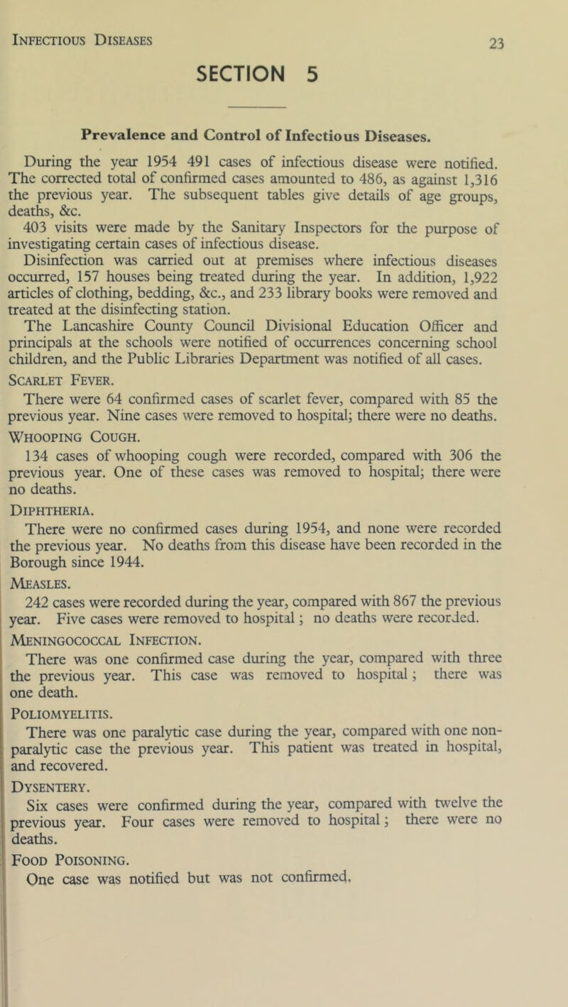 SECTION 5 Prevalence and Control of Infectious Diseases. During the year 1954 491 cases of infectious disease were notified. The corrected total of confirmed cases amounted to 486, as against 1,316 the previous year. The subsequent tables give details of age groups, deaths, &c. 403 visits were made by the Sanitary Inspectors for the purpose of investigating certain cases of infectious disease. Disinfection was carried out at premises where infectious diseases occurred, 157 houses being treated during the year. In addition, 1,922 articles of clothing, bedding, &c., and 233 library books were removed and treated at the disinfecting station. The Lancashire County Council Divisional Education Officer and principals at the schools were notified of occurrences concerning school children, and the Public Libraries Department was notified of all cases. Scarlet Fever. There were 64 confirmed cases of scarlet fever, compared with 85 the previous year. Nine cases were removed to hospital; there were no deaths. Whooping Cough. 134 cases of whooping cough were recorded, compared with 306 the previous year. One of these cases was removed to hospital; there were no deaths. Diphtheria. There were no confirmed cases during 1954, and none were recorded the previous year. No deaths from this disease have been recorded in the Borough since 1944. Measles. 242 cases were recorded during the year, compared with 867 the previous year. Five cases were removed to hospital; no deaths were recorded. Meningococcal Infection. There was one confirmed case during the year, compared with three the previous year. This case was removed to hospital; there was one death. Poliomyelitis. There was one paralytic case during the year, compared with one non- paralytic case the previous year. This patient was treated in hospital, and recovered. Dysentery. Six cases were confirmed during the year, compared with twelve the previous year. Four cases were removed to hospital; there were no deaths. Food Poisoning. One case was notified but was not confirmed.