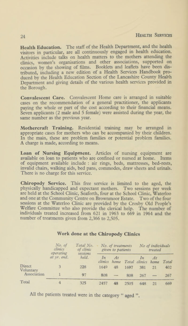 Health Education. The staff of the Health Department, and the health visitors in particular, are all continuously engaged in health education. Activities include talks on health matters to the mothers attending the clinics, women’s organisations and other associations, supported on occasion by tlie showing of films. Booklets and leaflets have been dis- tributed, including a new edition of a Health Services Handbook pro- duced by the Health Education Section of the Lancashire County Health Department and giving details of the various health services provided in the Borough. Convalescent Care. Convalescent Home care is arranged in suitable cases on the recommendation of a general practitioner, the applicants paying the whole or part of the cost according to their financial means. Seven applicants (2 male and 5 female) were assisted during the year, the same number as the previous year. Mothercraft Training. Residential training may be arranged in appropriate cases for mothers who can be accompanied by their children. In the main, these are problem families or potential problem families. A charge is made, according to means. Loan of Nursing Equipment. Articles of nursing equipment are available on loan to patients who are confined or nursed at home. Items of equipment available include : air rings, beds, mattresses, bed-rests, invalid chairs, walking aids, bed pans, commodes, draw sheets and urinals. There is no charge for this service. Chiropody Service. This free service is limited to the aged, the physically handicapped and expectant mothers. Two sessions per week are held at the School Clinic, Seaforth, four at the School Clinic, Waterloo and one at the Community Centre on Brownmoor Estate. Two of the four sessions at the Waterloo Clinic are provided by the Crosby Old People’s Welfare Committee who also provide the clerical help. The number of individuals treated increased from 621 in 1963 to 669 in 1964 and the number of treatments given from 2,366 to 2,505. Work done at the Chiropody Clinics No. of Total No. clinics of clinic operating sessions at yr. end. held. Direct 3 228 Voluntary Association 1 97 Total 4 325 • No. of treatments No of individuals given to patients treated In clinics At home Total In clinics At home Total 1649 48 1697 381 21 402 808 — 808 267 — 267 2457 48 2505 648 21 669 All the patients treated were in the category “ aged ”.