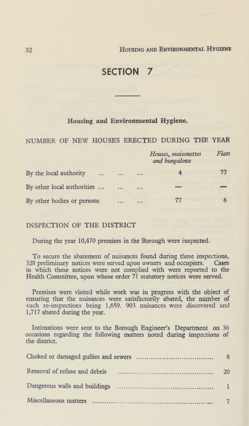 SECTION 7 Housing and Environmental Hygiene. NUMBER OF NEW HOUSES ERECTED DURING THE YEAR Houses, maisonettes Flats and bungalows By the local authority 4 77 By other local authorities — — By other bodies or persons 77 6 INSPECTION OF THE DISTRICT During the year 10,470 premises in the Borough were inspected. To secure the abatement of nuisances found during these inspections, 328 preliminary notices were served upon owners and occupiers. Cases in which these notices were not complied with were reported to the Health Committee, upon whose order 71 statutory notices were served. Premises were visited while work was in progress with the object of ensuring that the nuisances were satisfactorily abated, the number of such re-inspections being 1,659. 903 nuisances were discovered and 1,717 abated during the year. Intimations were sent to the Borough Engineer’s Department on 36 occasions regarding the following matters noted during inspections of the district. Choked or damaged gullies and sewers 8 Removal of refuse and debris 20 Dangerous walls and buildings 1 Miscellaneous matters 7