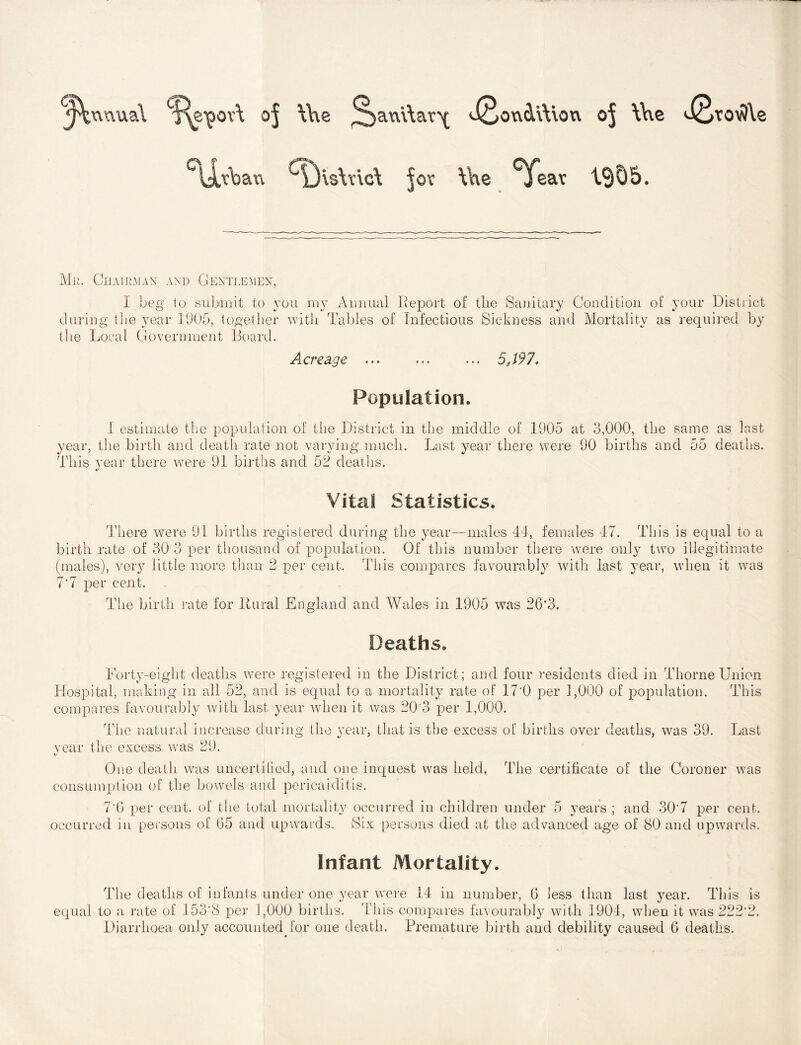 ^nnua\ oj Wxe ^an\\ar'( oj \\\e 'JoTOvJXe ^^r\)aa *^\s\vlc\ Jor \Vve ^eav 1905. Mil. CliA]RMx\N x\AD GeNTLE^JEN, I beg to submit to you my rVimual Report of tlie Sauitary Condition of your District during tlie year 1905, together with Tables of Infectious Sickness and Mortality as required by tlie Loral Government Board. Acreage ... ... ... 5J97* Population. I estimate the population of the District in the middle of 1905 at 3,000, the same as last year, the birth and deatli rate not varying much. Last year there were 90 births and 55 deaths. This year there were 91 births and 52 deaths. Vital Statistics. There were 91 births registered during the year—males 41, females 47. This is equal to a birth rate of 30 3 per thousand of population. Of this number there were only two illegitimate (males), veiy little more than 2 per cent. This compares favourabh^ with last year, when it was 7’7 per cent. The birth rate for Rural England and Wales in 1905 was 26‘3. Deaths. Foi’ty-elght deaths were registered in the District; and four residents died in Thorne Union Hospital, making in all 52, and is equal to a mortality rate ot 17‘0 per 1,000 of population. This compares favourably Vvdth last year wdien it was 20‘3 per 1,000. The natural increase during the year, that is the excess ol' births over deaths, was 39. Last year the excess was 29. t/ One death was uncertilied, and one inquest was held, The certificate of the Coroner was consumption of the bowels and pericaiditis. 7 0 per cent, of the total mortality occurred in children under 5 years ; and 30’7 per cent, occurred in persons of 65 and upwards. Six persons died at the advanced age of 80 and upwards. Infant Mortality. The deaths of infants under one year were 14 in number, 6 less than last year. This is equal to a rate of 153'8 per 1,000 births. This compares favourably with 1904, when it was 222'2. Diarrhoea only accounted for one death. Premature birth and debility caused 6 deaths.