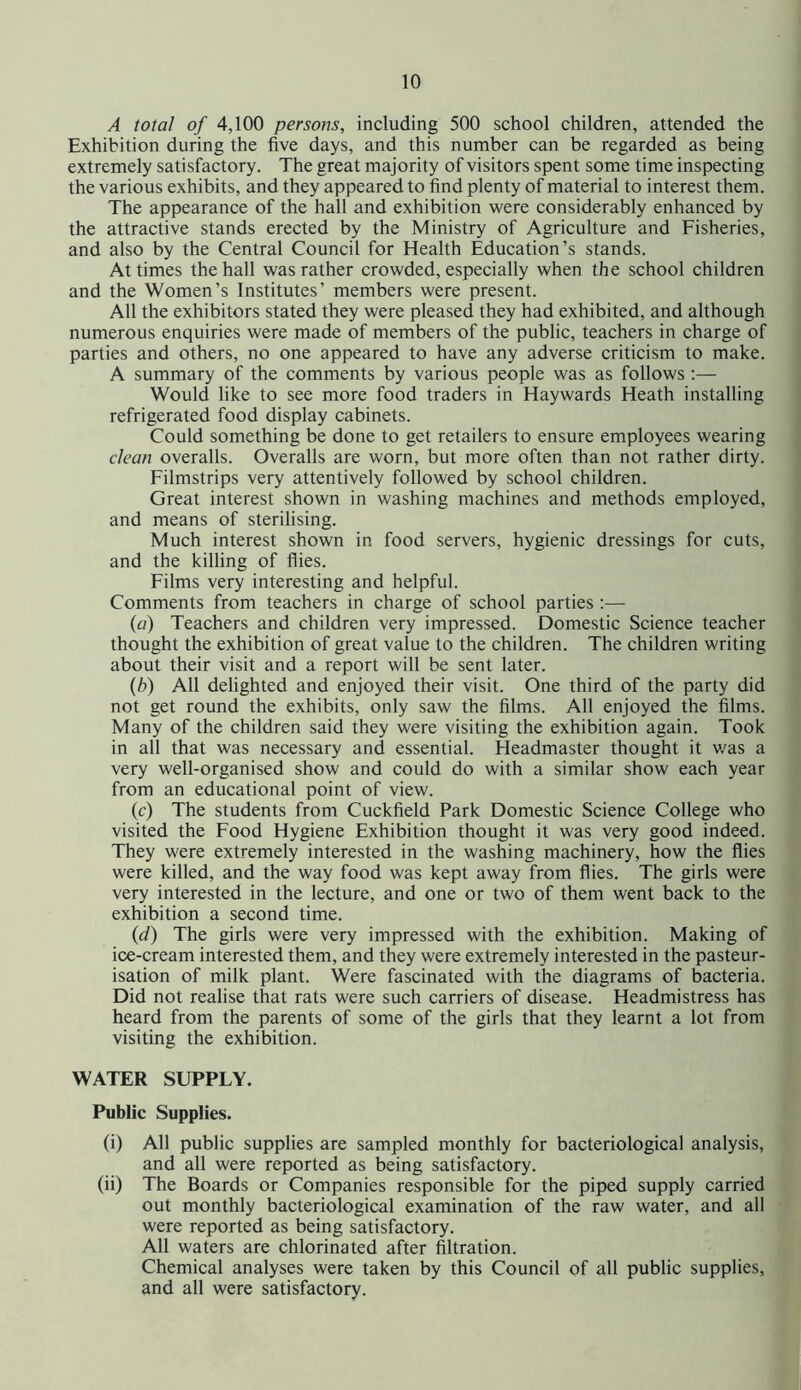 A total of 4,100 persons, including 500 school children, attended the Exhibition during the five days, and this number can be regarded as being extremely satisfactory. The great majority of visitors spent some time inspecting the various exhibits, and they appeared to find plenty of material to interest them. The appearance of the hall and exhibition were considerably enhanced by the attractive stands erected by the Ministry of Agriculture and Fisheries, and also by the Central Council for Health Education’s stands. At times the hall was rather crowded, especially when the school children and the Women’s Institutes’ members were present. All the exhibitors stated they were pleased they had exhibited, and although numerous enquiries were made of members of the public, teachers in charge of parties and others, no one appeared to have any adverse criticism to make. A summary of the comments by various people was as follows :— Would like to see more food traders in Haywards Heath installing refrigerated food display cabinets. Could something be done to get retailers to ensure employees wearing clean overalls. Overalls are worn, but more often than not rather dirty. Filmstrips very attentively followed by school children. Great interest shown in washing machines and methods employed, and means of sterilising. Much interest shown in food servers, hygienic dressings for cuts, and the killing of flies. Films very interesting and helpful. Comments from teachers in charge of school parties :— (a) Teachers and children very impressed. Domestic Science teacher thought the exhibition of great value to the children. The children writing about their visit and a report will be sent later. (b) All delighted and enjoyed their visit. One third of the party did not get round the exhibits, only saw the films. All enjoyed the films. Many of the children said they were visiting the exhibition again. Took in all that was necessary and essential. Headmaster thought it was a very well-organised show and could do with a similar show each year from an educational point of view. (c) The students from Cuckfield Park Domestic Science College who visited the Food Hygiene Exhibition thought it was very good indeed. They were extremely interested in the washing machinery, how the flies were killed, and the way food was kept away from flies. The girls were very interested in the lecture, and one or two of them went back to the exhibition a second time. (d) The girls were very impressed with the exhibition. Making of ice-cream interested them, and they were extremely interested in the pasteur- isation of milk plant. Were fascinated with the diagrams of bacteria. Did not realise that rats were such carriers of disease. Headmistress has heard from the parents of some of the girls that they learnt a lot from visiting the exhibition. WATER SUPPLY. Public Supplies. (i) All public supplies are sampled monthly for bacteriological analysis, and all were reported as being satisfactory. (ii) The Boards or Companies responsible for the piped supply carried out monthly bacteriological examination of the raw water, and all were reported as being satisfactory. All waters are chlorinated after filtration. Chemical analyses were taken by this Council of all public supplies, and all were satisfactory.