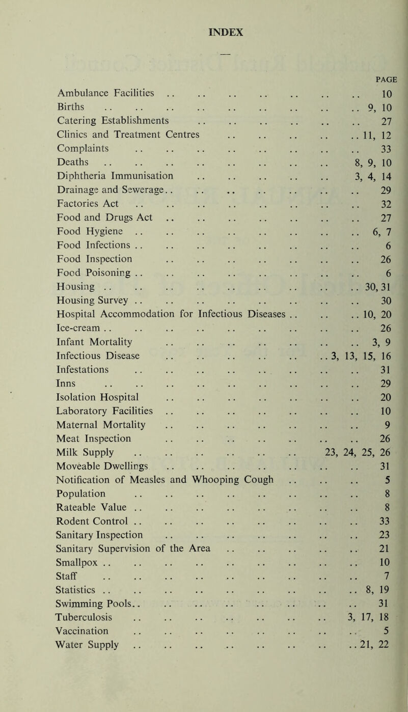 INDEX PAGE Ambulance Facilities .. .. .. .. .. .. .. 10 Births 9, 10 Catering Establishments .. .. .. .. .. .. 27 Clinics and Treatment Centres .. .. .. .. .. 11, 12 Complaints .. .. .. .. .. .. .. .. 33 Deaths 8, 9, 10 Diphtheria Immunisation .. .. .. .. .. 3, 4, 14 Drainage and Sewerage.. .. .. .. .. .. .. 29 Factories Act .. .. .. .. .. .. .. .. 32 Food and Drugs Act .. .. .. .. .. .. .. 27 Food Hygiene 6, 7 Food Infections .. .. .. .. .. .. .. .. 6 Food Inspection .. .. .. .. .. .. .. 26 Food Poisoning .. .. .. .. .. .. .. .. 6 Housing 30,31 Housing Survey 30 Hospital Accommodation for Infectious Diseases .. .. .. 10, 20 Ice-cream .. .. .. .. .. .. .. .. .. 26 Infant Mortality .. .. .. .. .. .. .. 3, 9 Infectious Disease .. .. .. .. .. ..3, 13, 15, 16 Infestations .. .. .. .. .. .. .. .. 31 Inns .. .. .. .. .. .. .. .. .. 29 Isolation Hospital .. .. .. .. .. .. .. 20 Laboratory Facilities .. .. .. .. .. .. .. 10 Maternal Mortality 9 Meat Inspection .. .. .. .. .. .. .. 26 Milk Supply 23, 24, 25, 26 Moveable Dwellings .. .. .. .. .. .. .. 31 Notification of Measles and Whooping Cough .. .. .. 5 Population .. .. .. .. .. .. .. .. 8 Rateable Value .. .. .. .. .. .. .. .. 8 Rodent Control .. .. .. .. .. .. .. .. 33 Sanitary Inspection .. .. .. .. .. .. .. 23 Sanitary Supervision of the Area .. .. .. .. .. 21 Smallpox .. .. .. .. .. .. .. .. .. 10 Staff 7 Statistics .. .. .. .. .. .. .. .. .. 8, 19 Swimming Pools.. 31 Tuberculosis .. .. .. .. .. .. .. 3, 17, 18 Vaccination .. .. .. .. .. .. .. .. 5 Water Supply .. .. .. .. .. .. .. ..21, 22